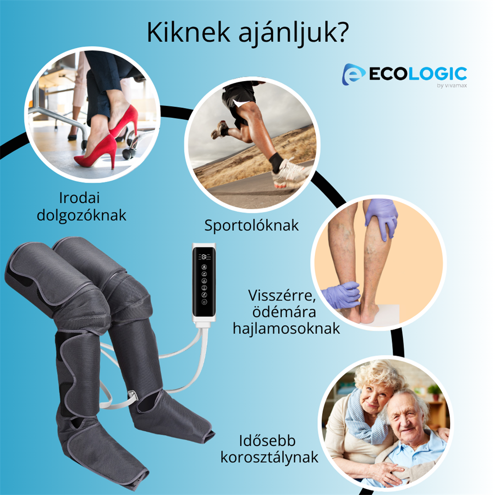 A képen emberek láthatók körökben: irodai dolgozók, sportolók, idősek és lábproblémás emberek. Valamint egy lábmasszírozó.