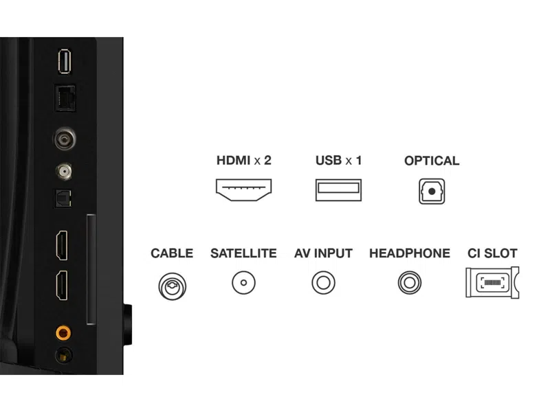 Fekete eszköz oldala különböző portokkal: HDMI x 2, USB x 1, Optikai, Kábel, Műhold, AV bemenet, Fejhallgató és CI foglalat.