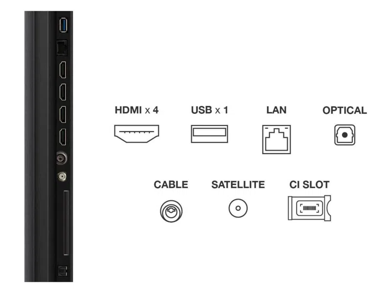 TV portok: USB, HDMI x4, LAN, Optikai, Kábel, Műhold, CI slot. Bal oldalon egy fekete panel USB, HDMI és egyéb portokkal.