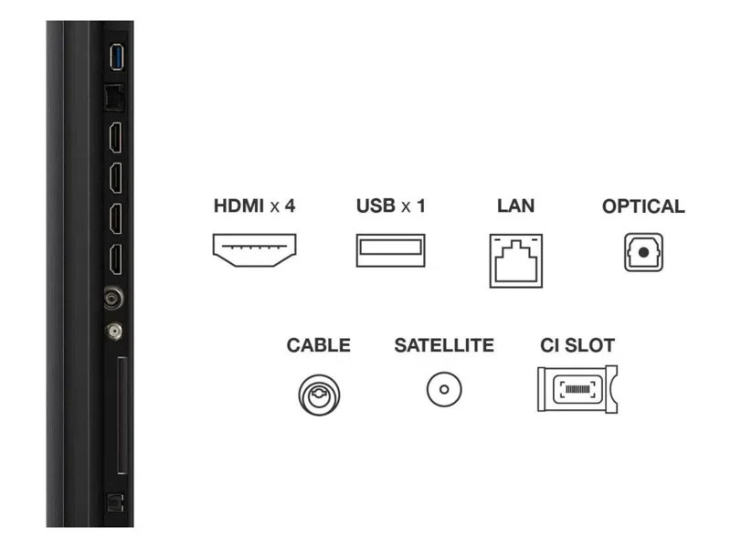 A TV hátlapja portokkal: HDMI x4, USB x1, LAN, Optikai, Kábel, Műhold és CI-slot. A TV fekete.