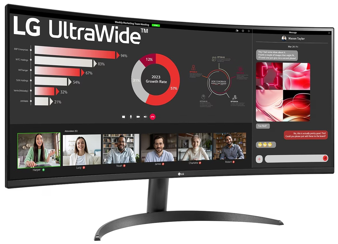 Monitor LG UltraWide wyświetlający spotkanie marketingowe z wykresami i uczestnikami rozmowy wideo.