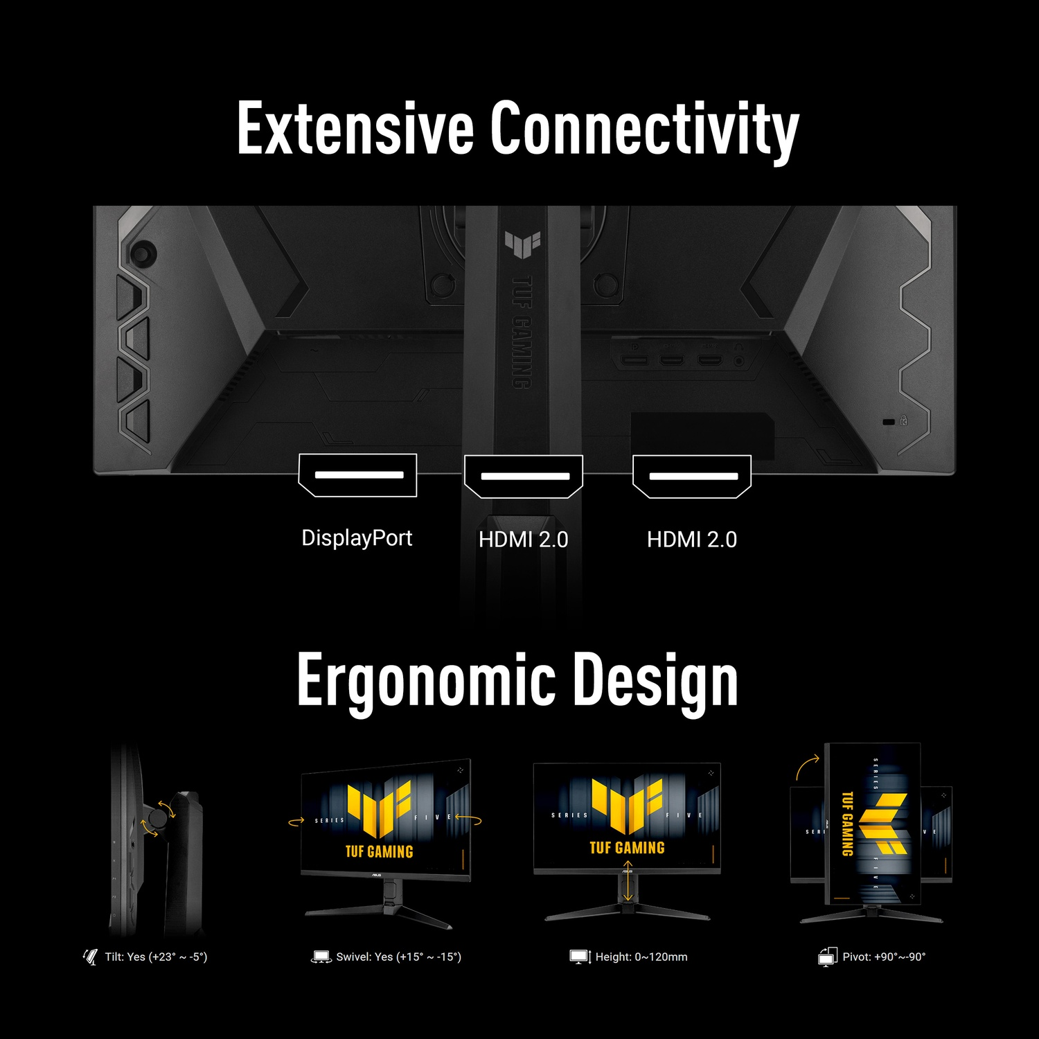 L'image montre un moniteur avec des ports DisplayPort et HDMI, et une conception ergonomique avec des réglages d'inclinaison, de rotation, de hauteur et de pivot.