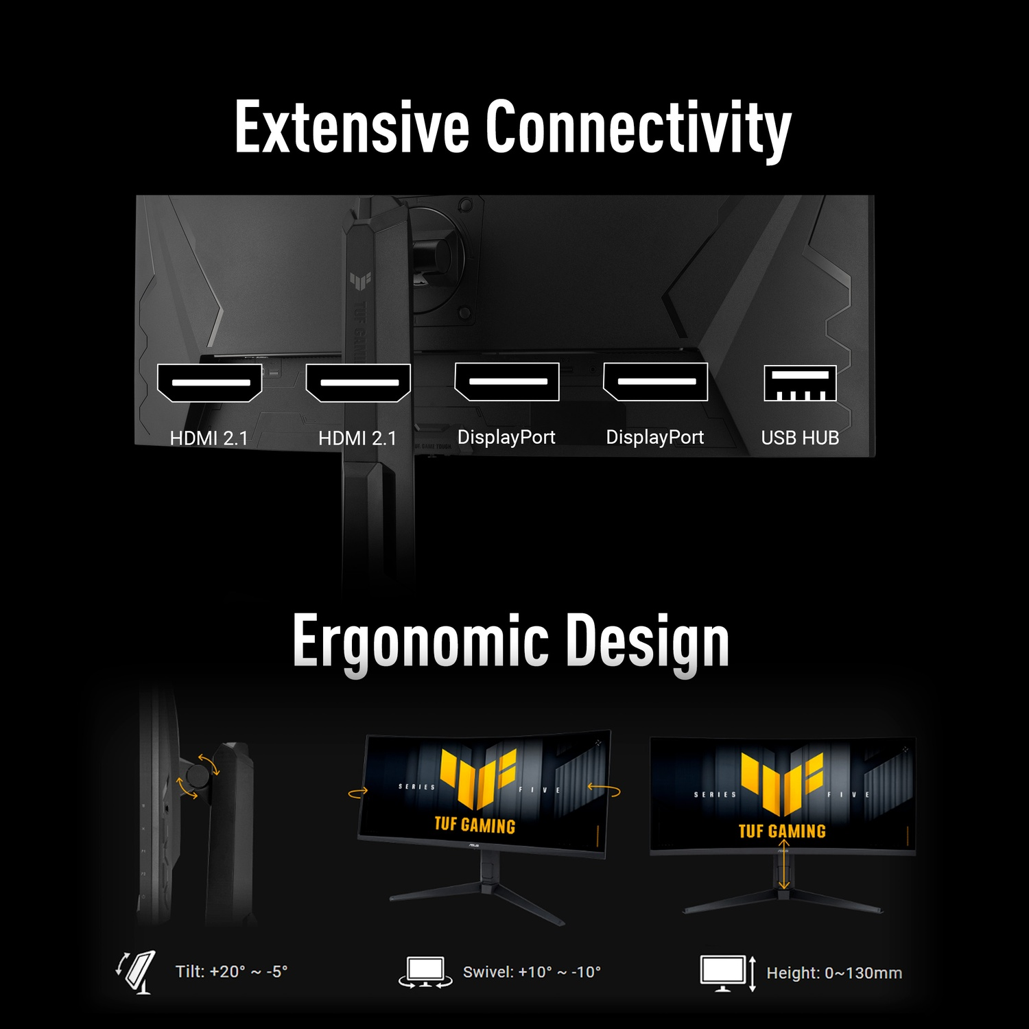 Afbeelding toont monitoraansluitingen: HDMI, DisplayPort en USB. Ook ergonomische ontwerpeigenschappen: kantelen, draaien en hoogteverstelling.