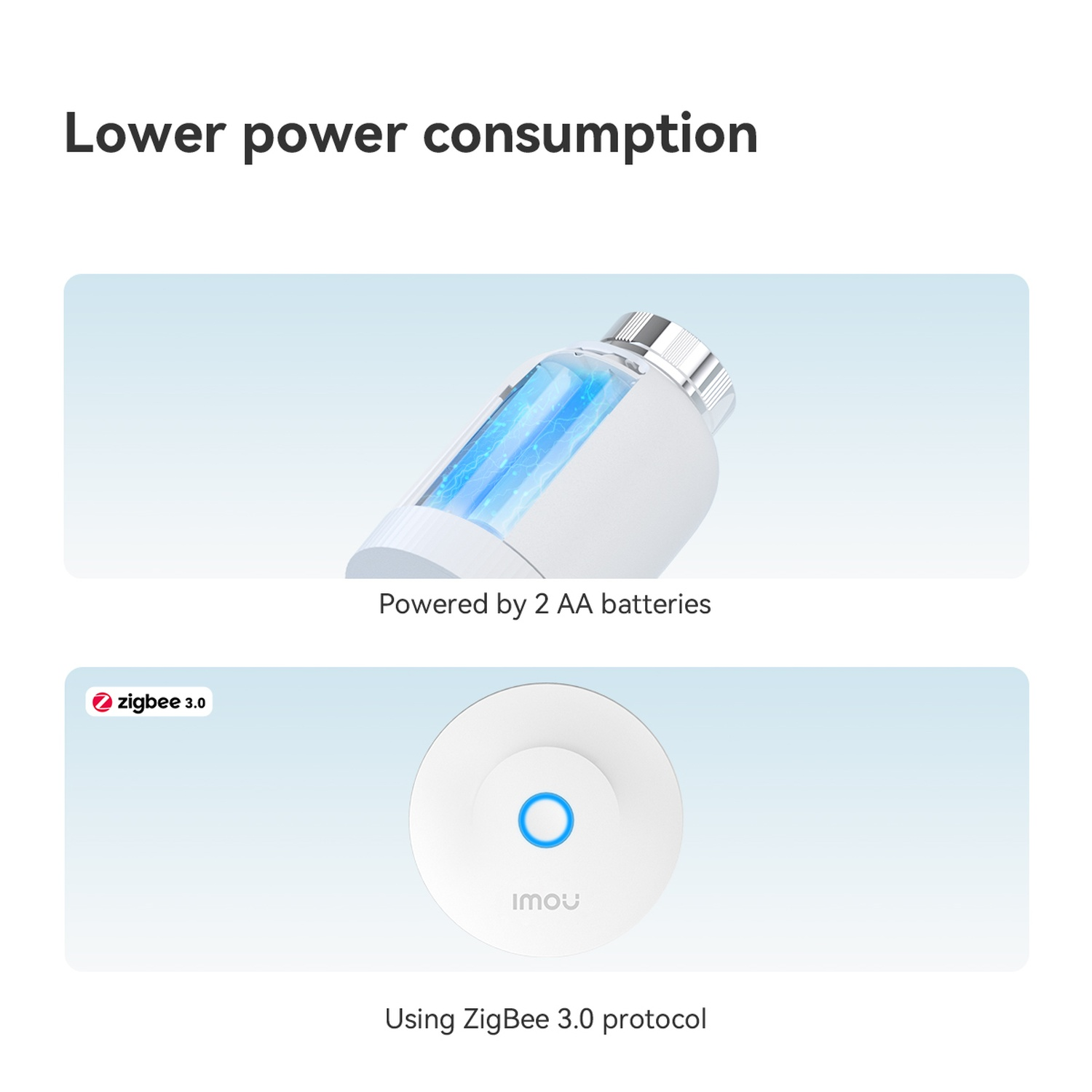 Afbeelding toont wit apparaat en batterijen. Tekst: Lager stroomverbruik, Werkt op 2 AA-batterijen, Gebruik van ZigBee 3.0-protocol.
