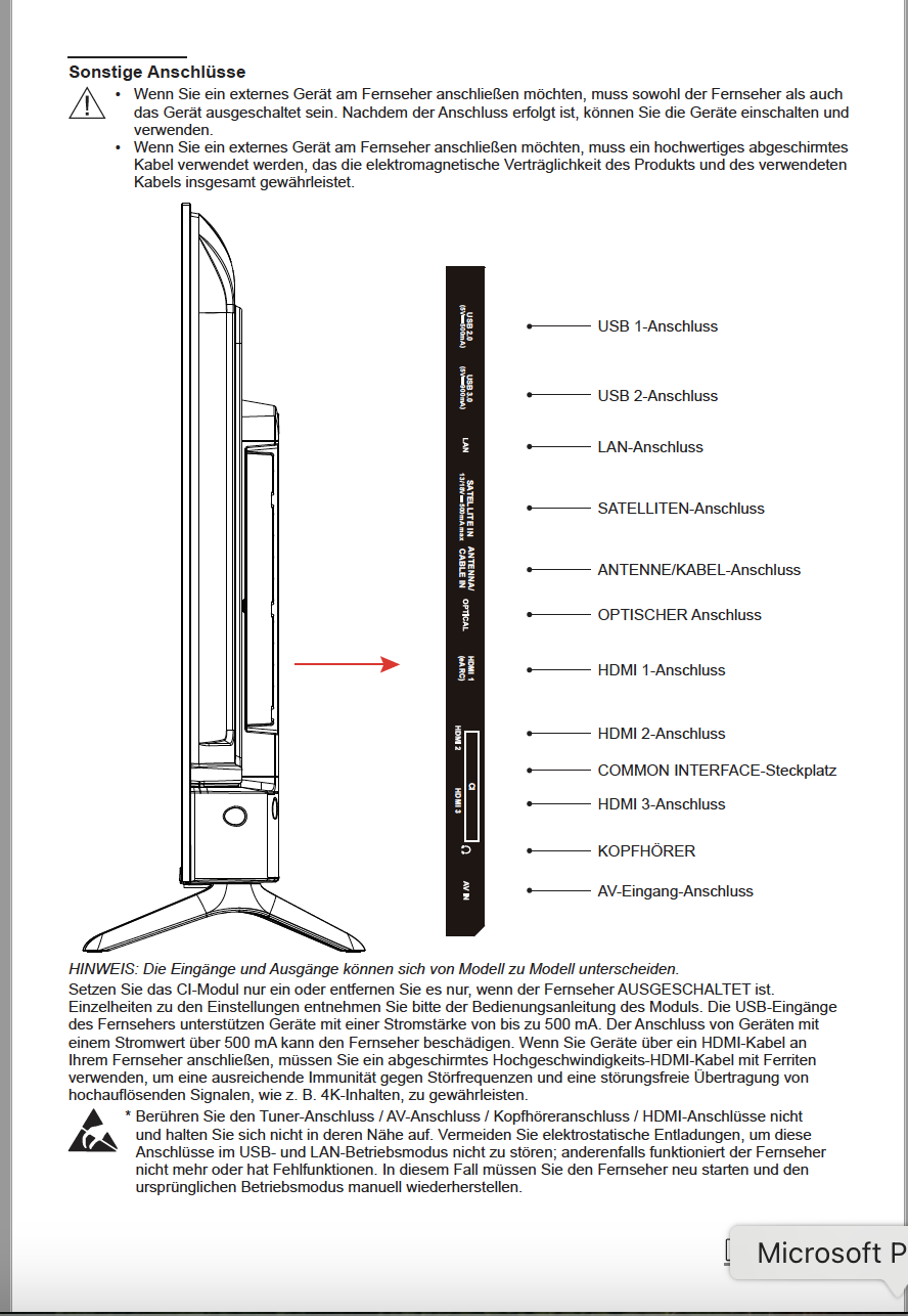 Diagramm der TV-Anschlüsse: USB, LAN, Satellit, Antenne, Optisch, HDMI und AV. Eine Seitenansicht des Fernsehers.