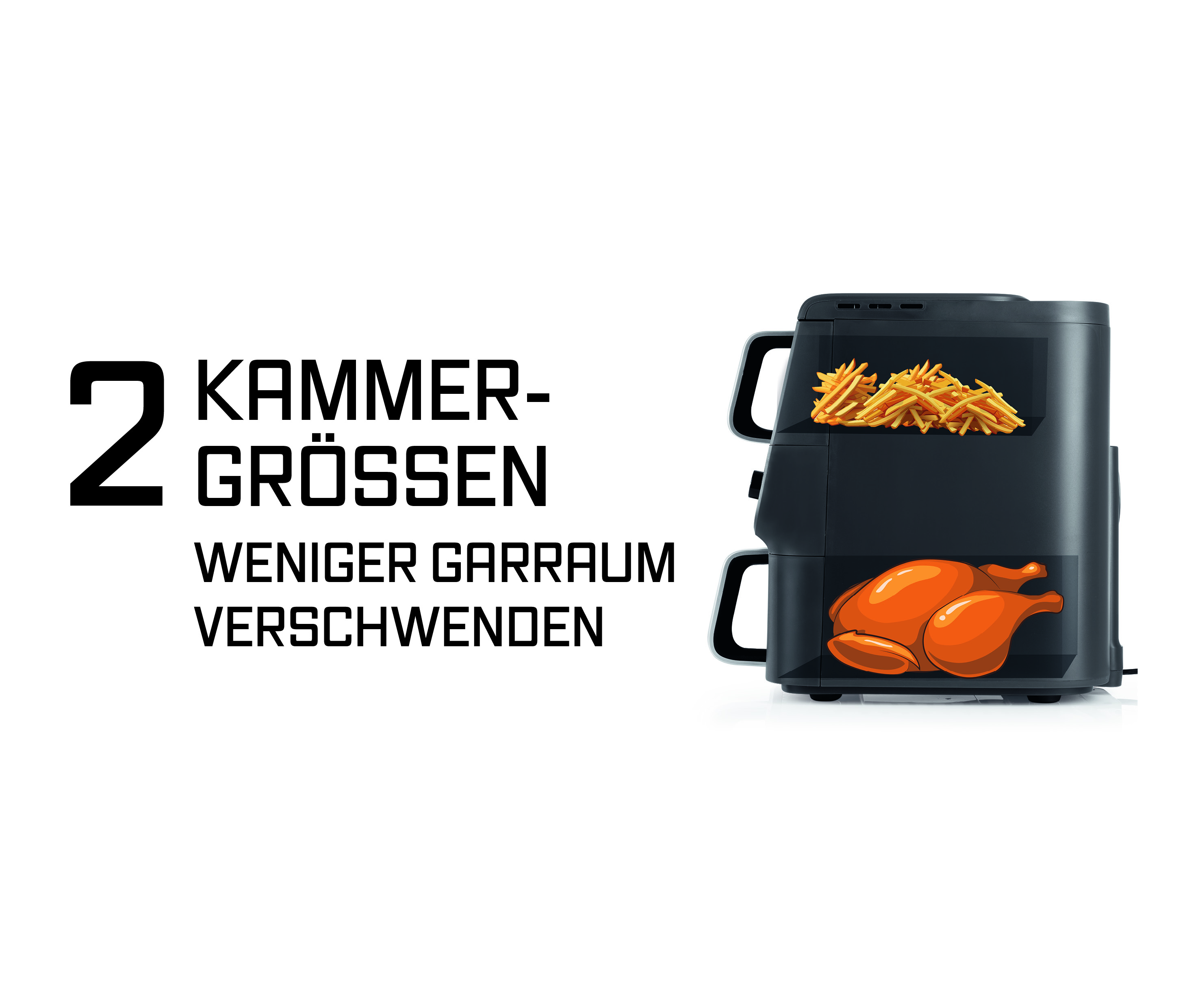 Eine Heißluftfritteuse mit zwei Fächern. Eines hat Pommes, das andere ein Brathähnchen. Der Text lautet '2 Kammengrößen'.