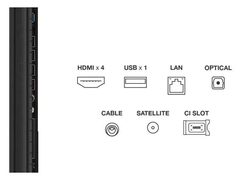 TV-portok: HDMI x 4, USB x 1, LAN, Optikai, Kábel, Műhold és CI-nyílás. A TV oldalsó nézete.