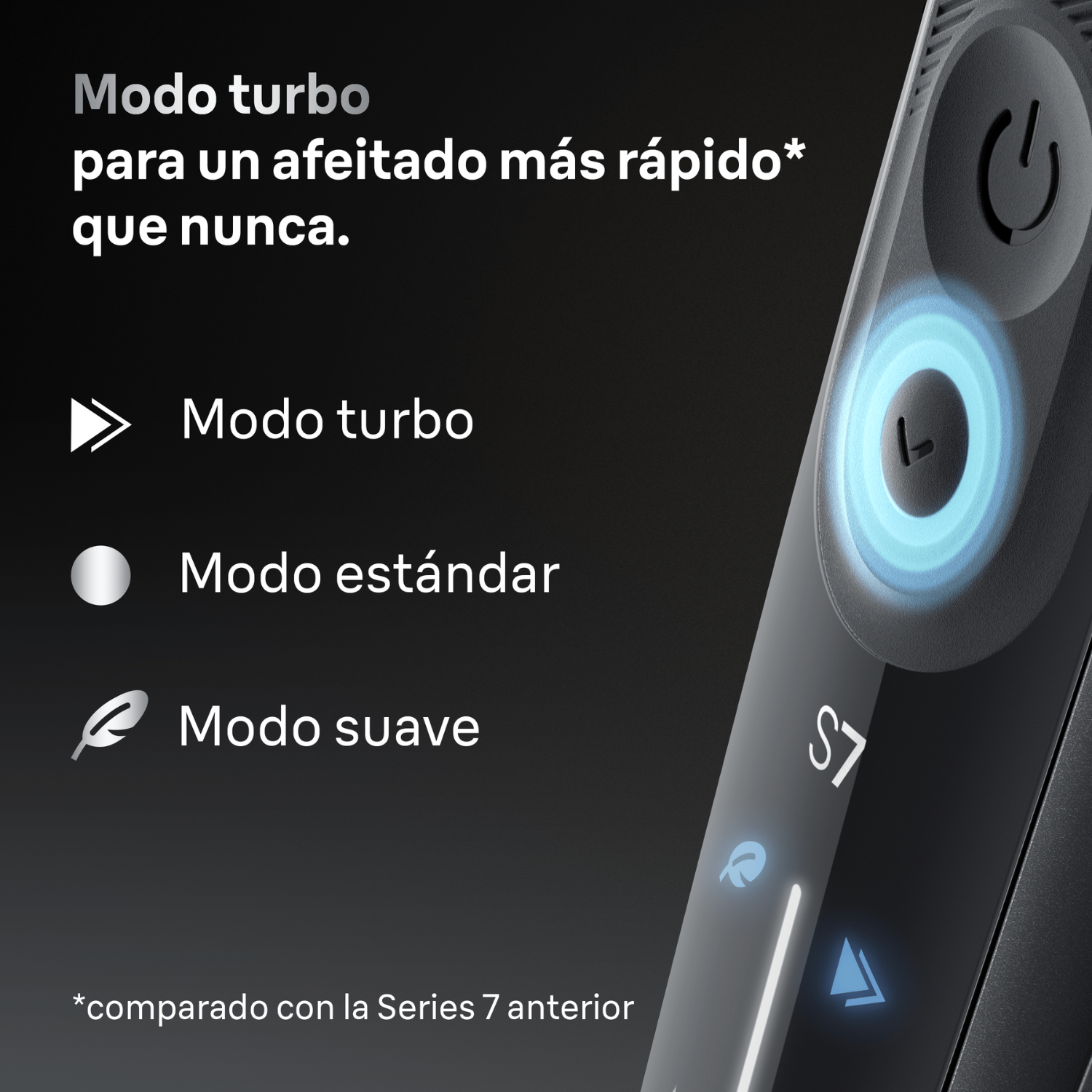 Modo turbo para un afeitado más rápido que nunca comparado con series 9 anterior. Moddo turbo. Modo estándar. Modo suave.