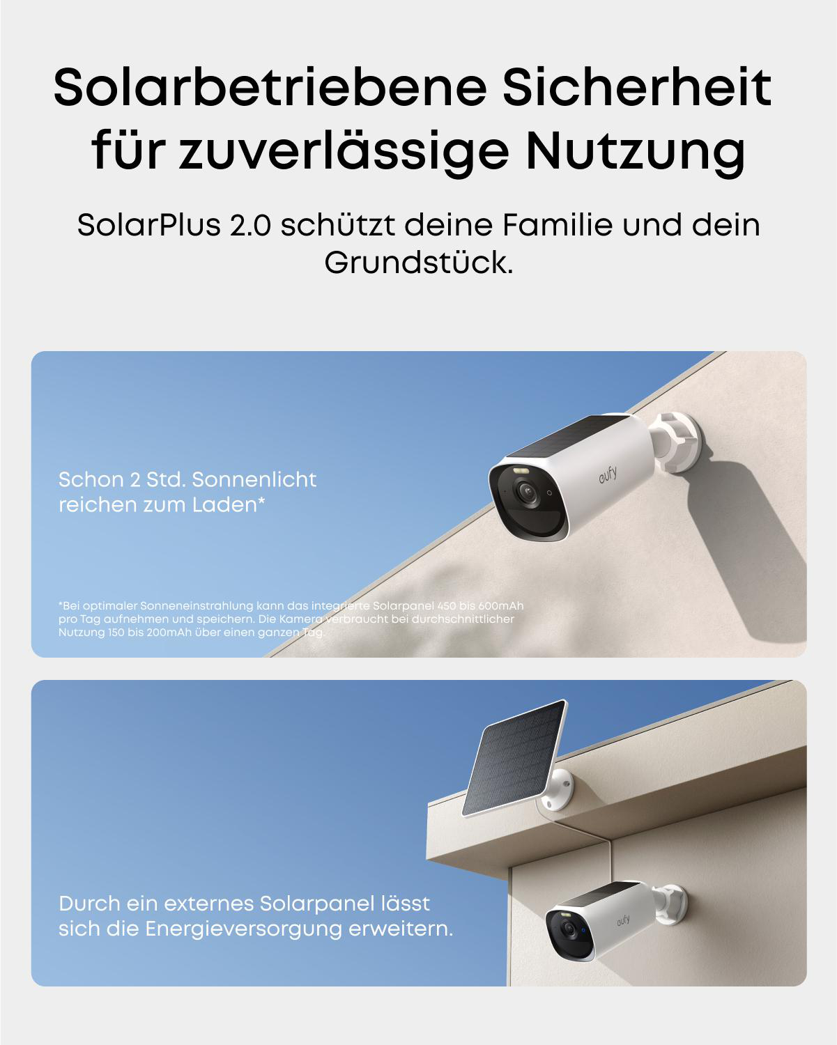 Weiße Überwachungskameras, eine mit Solarpanel, an einer weißen Wand montiert. Text über solarbetriebene Sicherheit.