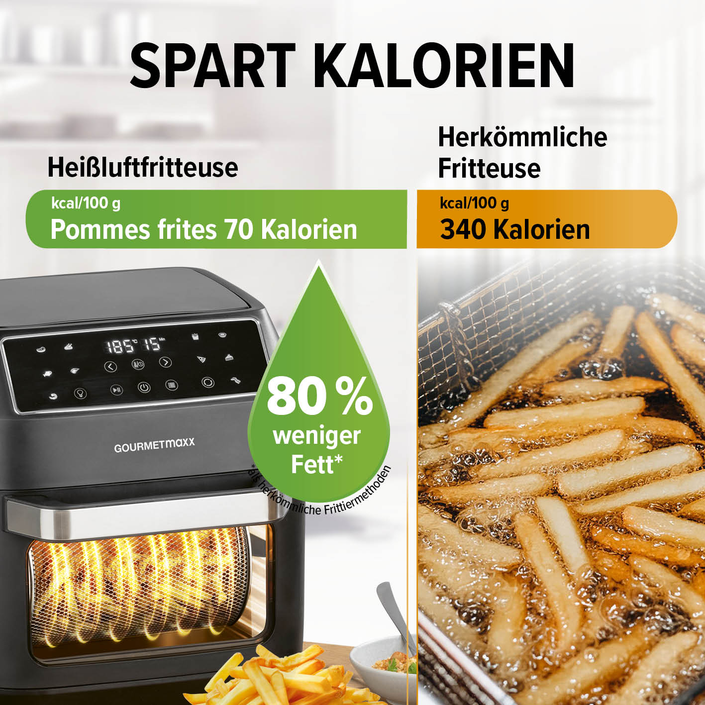 Vergleich von Heißluftfritteuse und Fritteuse. Heißluftfritteuse zeigt 70 Kalorien, Fritteuse zeigt 340 Kalorien pro 100g Pommes frites.