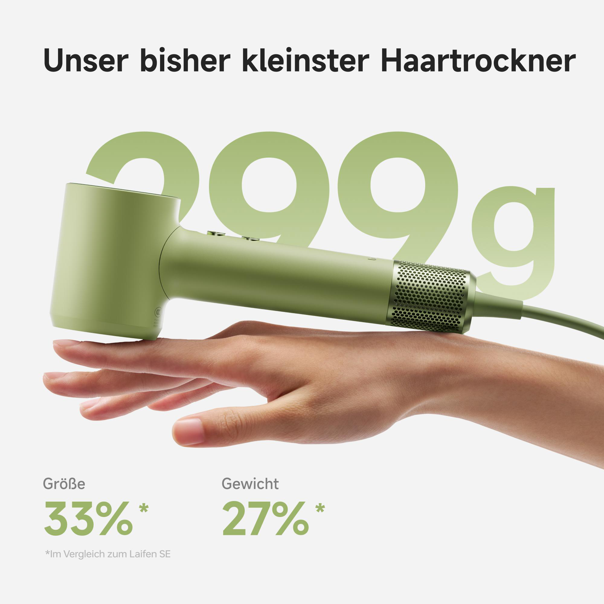 Ein grüner Haartrockner wird von einer Hand gehalten. Der Text zeigt, dass die Größe um 33 % kleiner und das Gewicht um 27 % leichter ist.