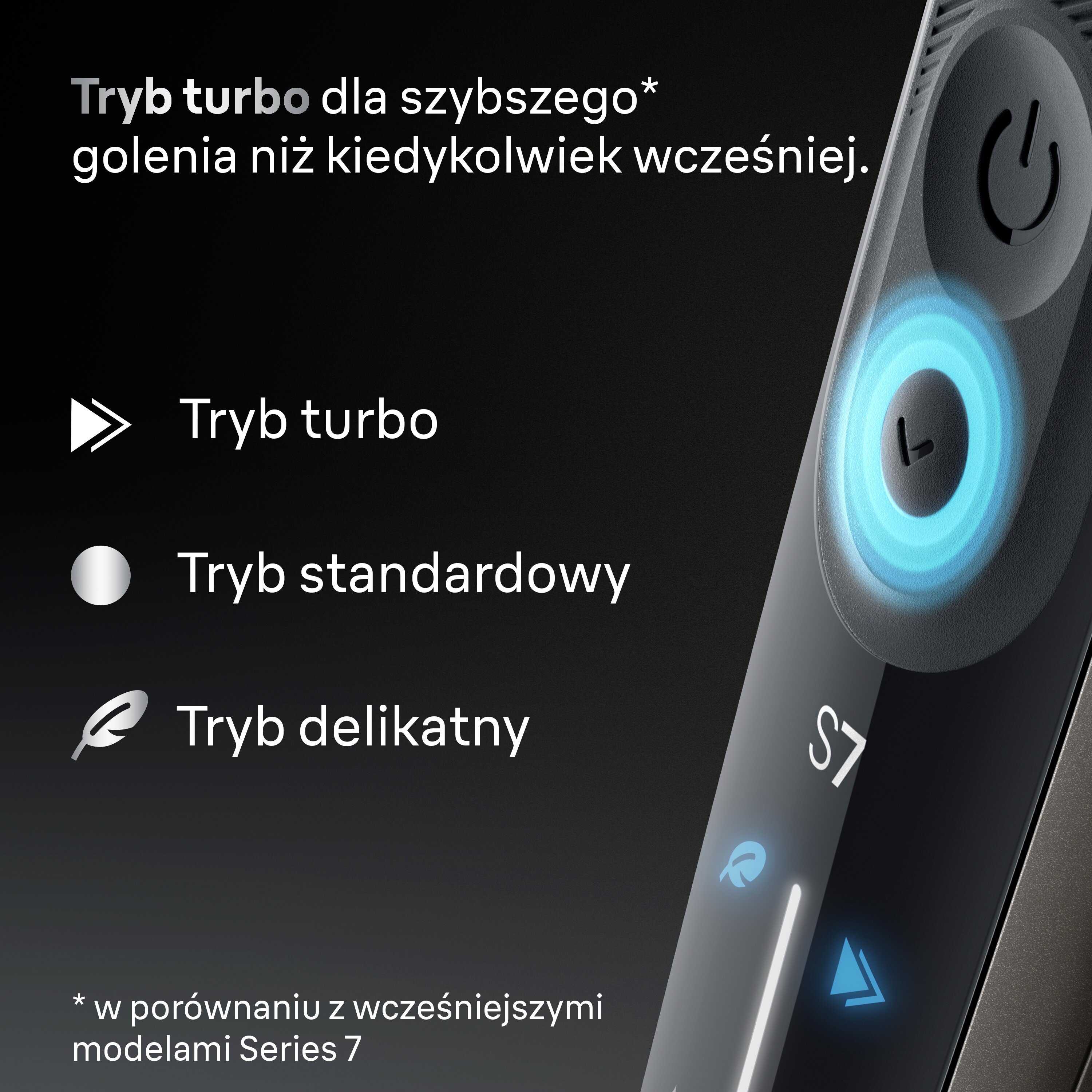 Obraz przedstawia zbliżenie golarki elektrycznej z tekstem. Golarka ma przycisk zasilania i wskaźniki trybu.