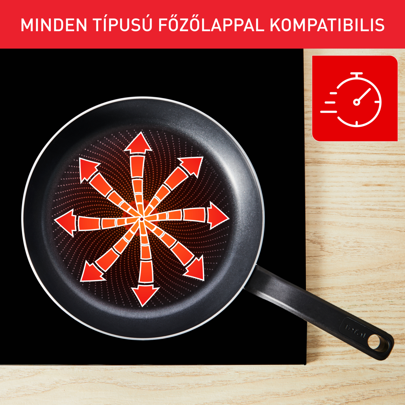 Fekete serpenyő, narancssárga nyilakkal, amelyek a hőeloszlást jelzik fekete felületen. Jobbra egy időzítő ikon.