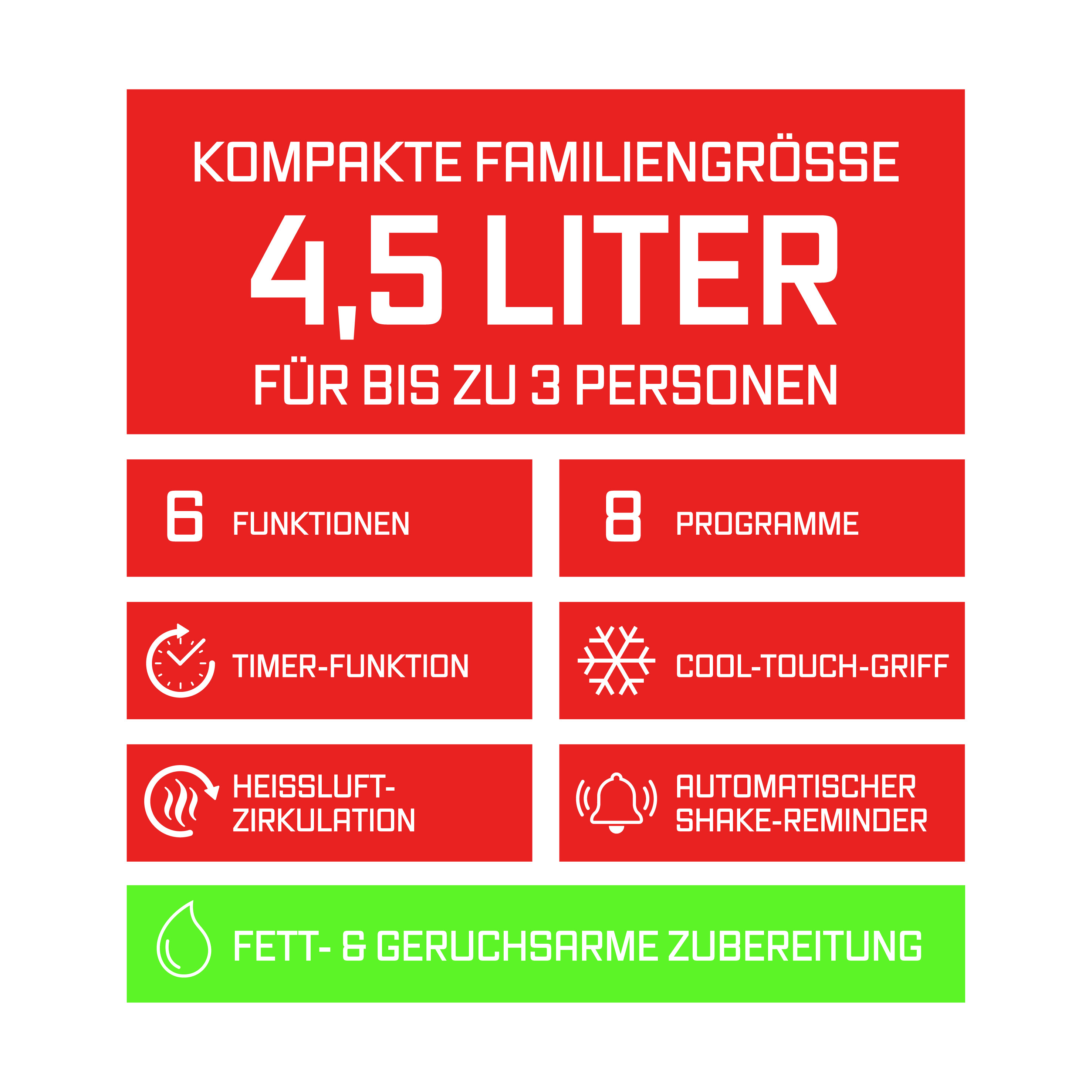 Werbung mit Text: 4,5 Liter, für bis zu 3 Personen, 6 Funktionen, 8 Programme, Timer, Cool-Touch-Griff und mehr.