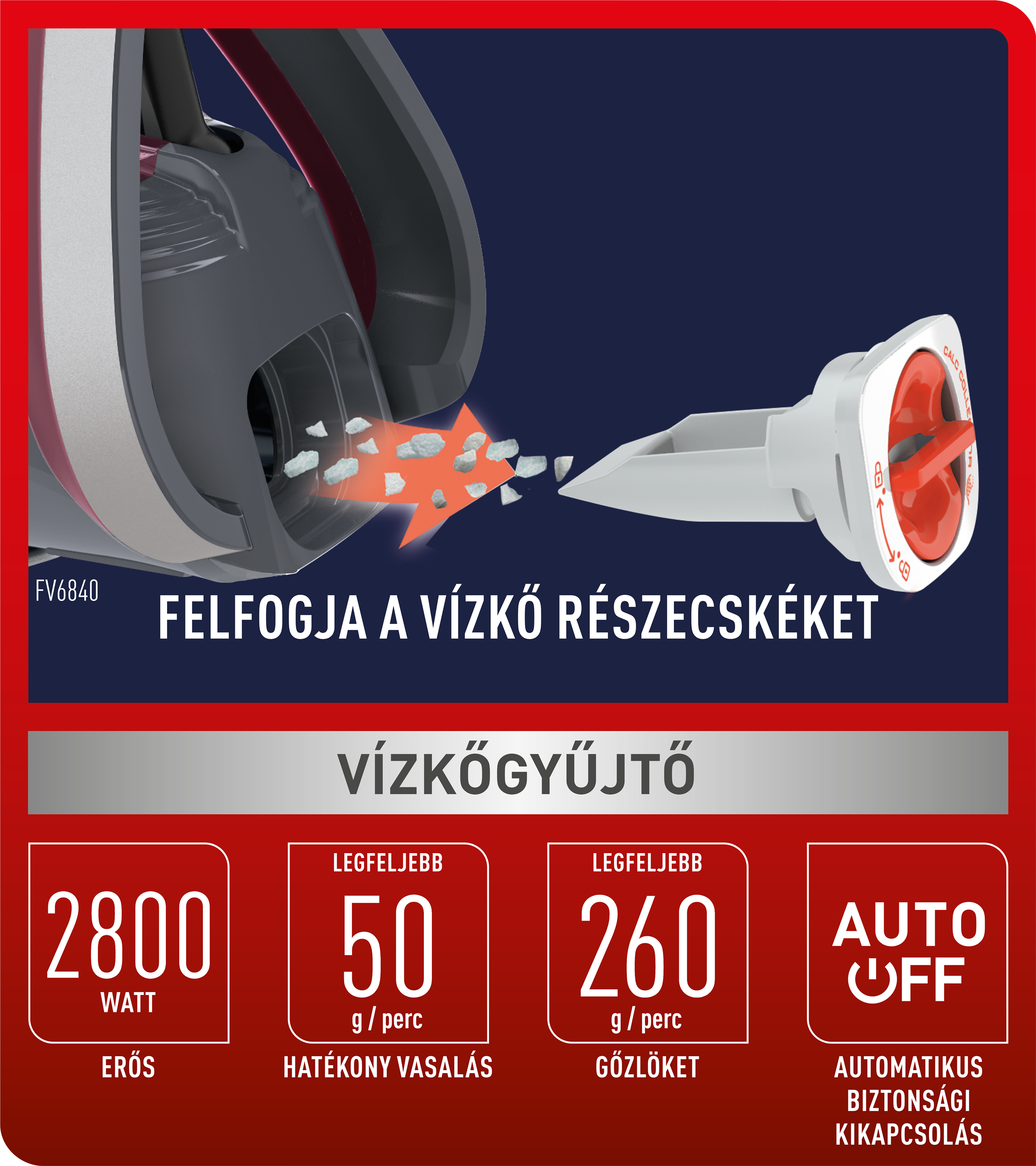 Diagram, amely egy készülék vízelvezetését mutatja. Tartalmaz szöveget és ikonokat a teljesítményre, gőzre és automatikus kikapcsolásra.