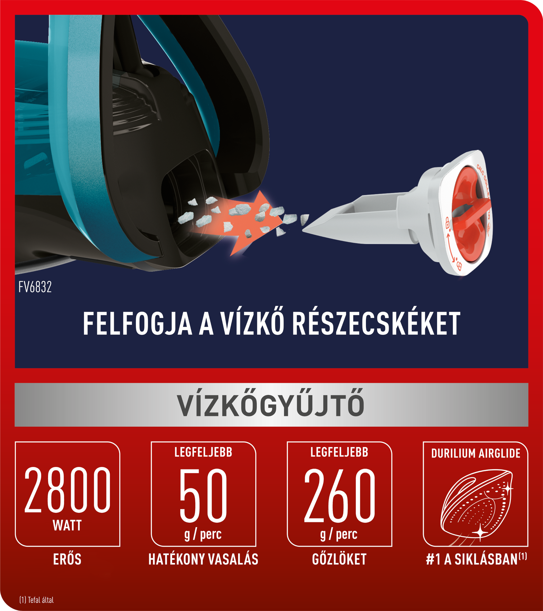 Gőzölős vasaló vízszűrő rendszerrel. A szöveg a teljesítményt, a gőzölési sebességet és a Durilium Airglide-ot jelzi. A kép Calc Collect rendszert is tartalmaz.