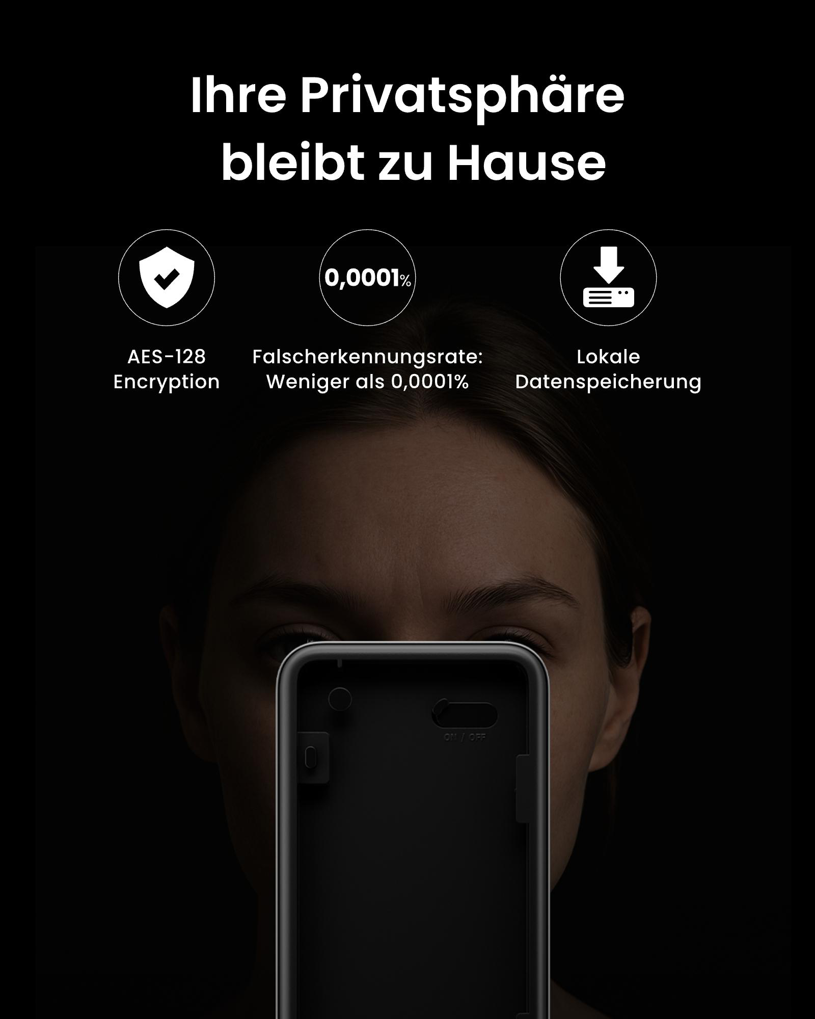 Das Bild zeigt ein Telefon, das von einer Person gehalten wird. Text: 'Ihre Privatsphäre bleibt zu Hause'. Merkmale: AES-128, 0,0001 %, lokaler Speicher.