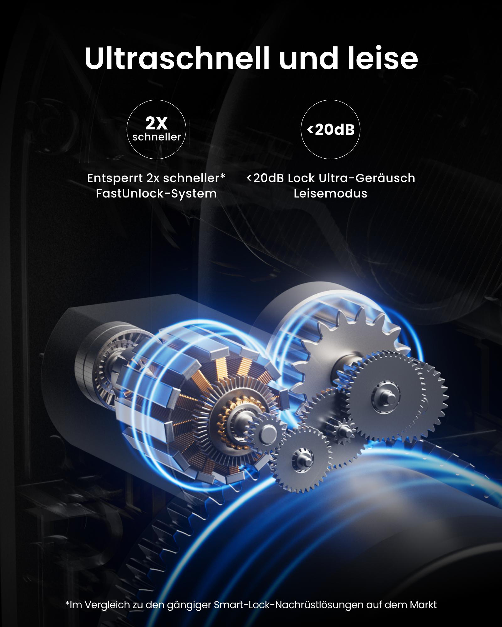 Das Bild zeigt einen Verriegelungsmechanismus mit Zahnrädern, Text deutet auf schnelles Entriegeln und leisen Betrieb hin.