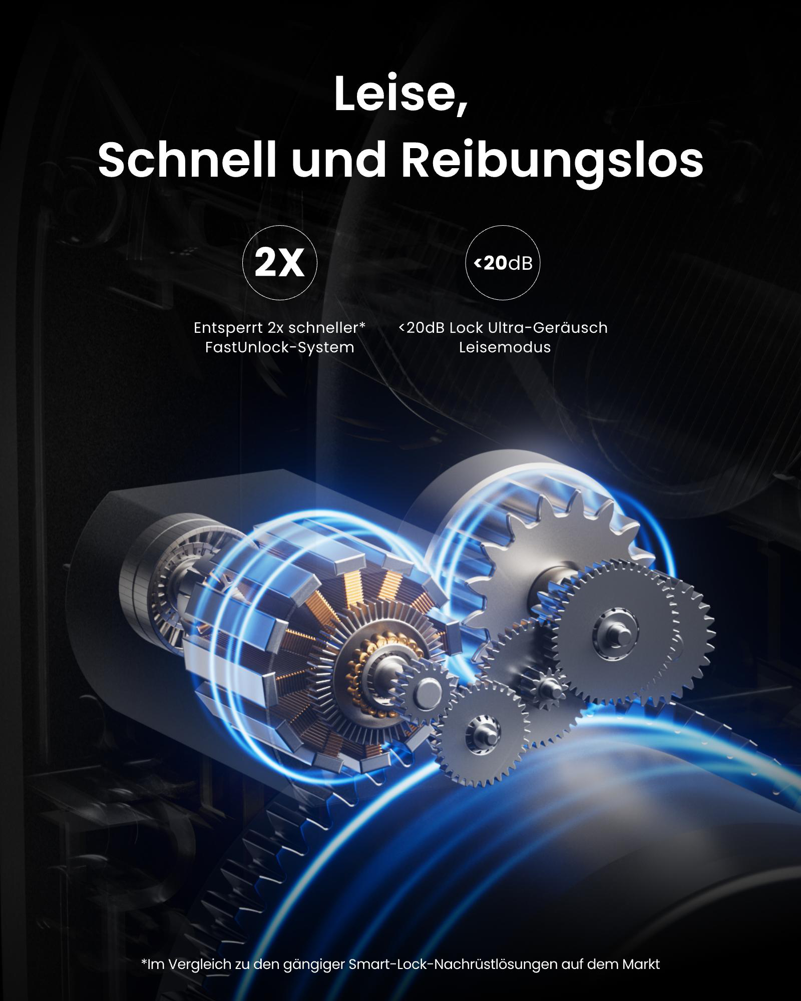 Ein Bild, das Zahnräder zeigt, mit Text, der schnellen und leisen Betrieb anzeigt. Der Hintergrund ist schwarz, mit blauen Highlights.