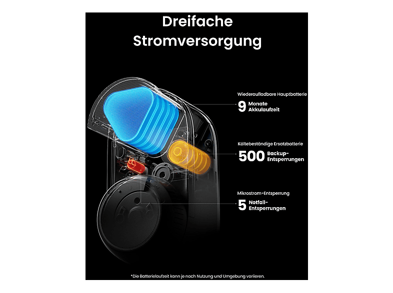 Thumbnail - SWITCHBOT Smart-Lock-System Ultra Bundle weiß, Keypad Touch, Hub Mini - Geldbörsen Finder Elektronisches Türschloss, Wei...