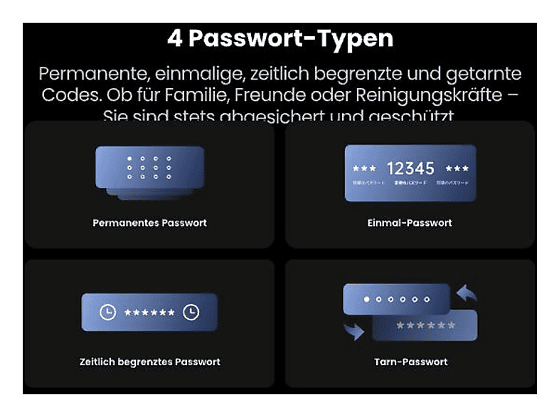 Thumbnail - SWITCHBOT Smart-Lock-System Ultra Bundle weiß, Keypad Touch, Hub Mini - Geldbörsen Finder Elektronisches Türschloss, Wei...