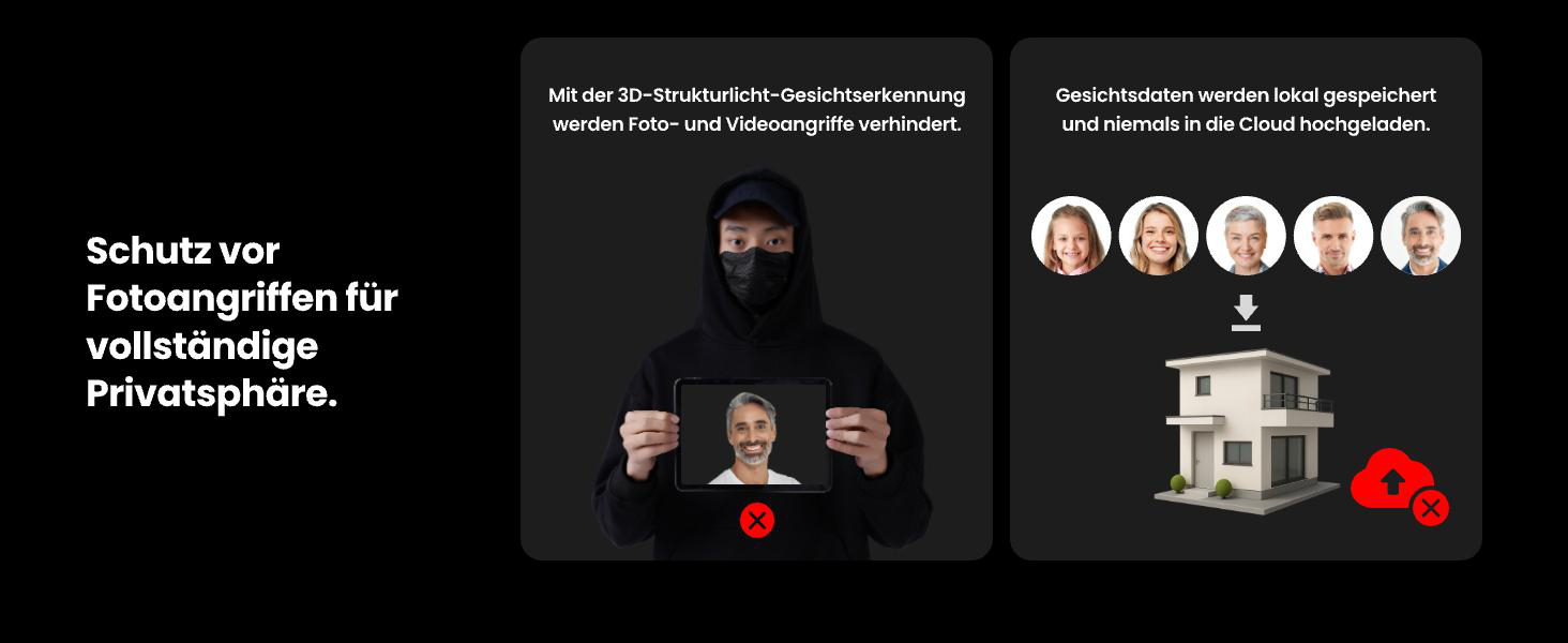 Eine Person, die ein Tablet mit einem Gesicht hält. Gesichter über einem Haus, Wolke mit X. Text: Schutz vor Fotoangriffen.