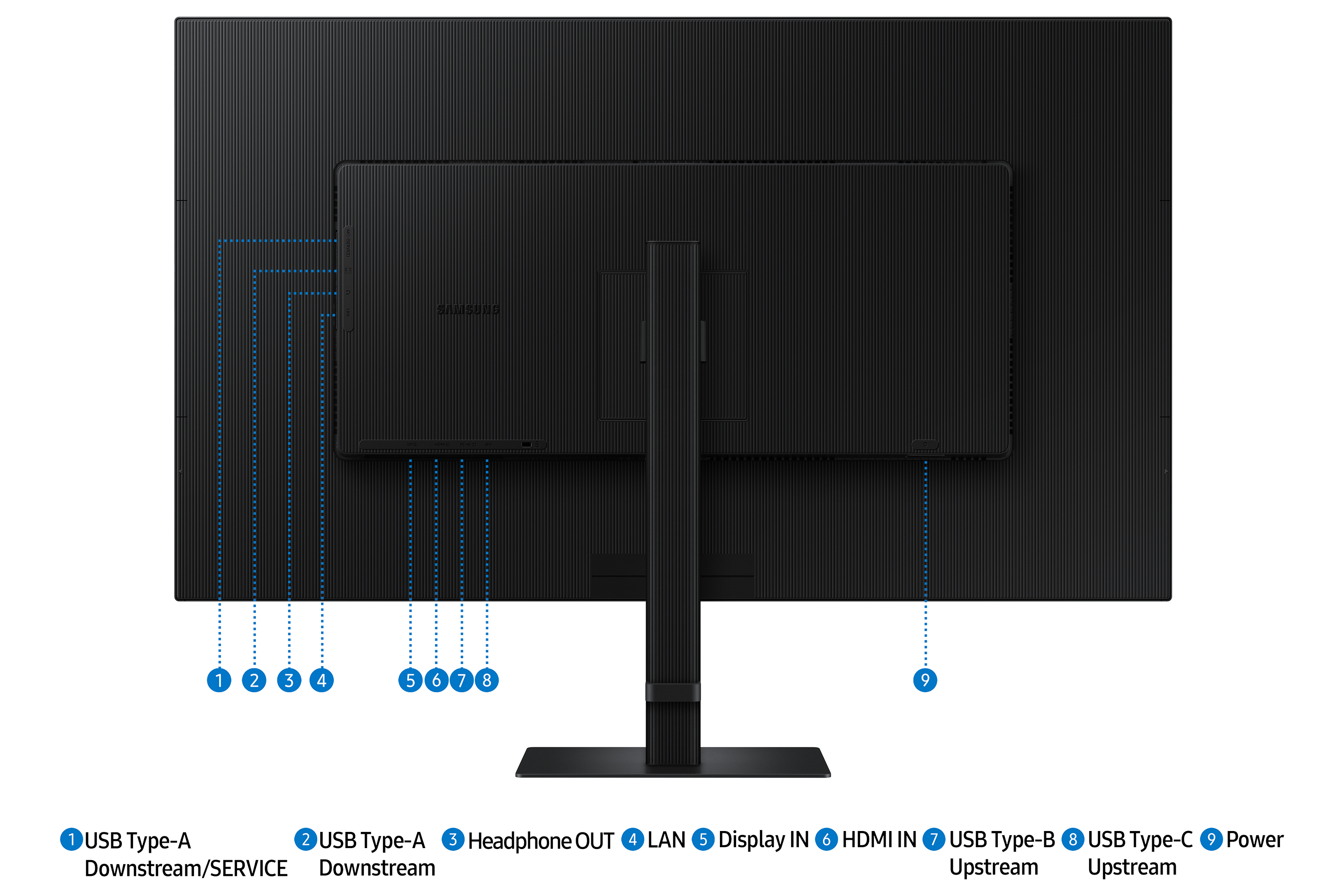 Rückansicht eines schwarzen Samsung-Monitors. Anschlüsse: USB, LAN, HDMI, Display und Strom. Mit Ständer.