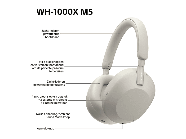 SONY WH-1000XM5 | Draadloze koptelefoon met Noise Cancelling