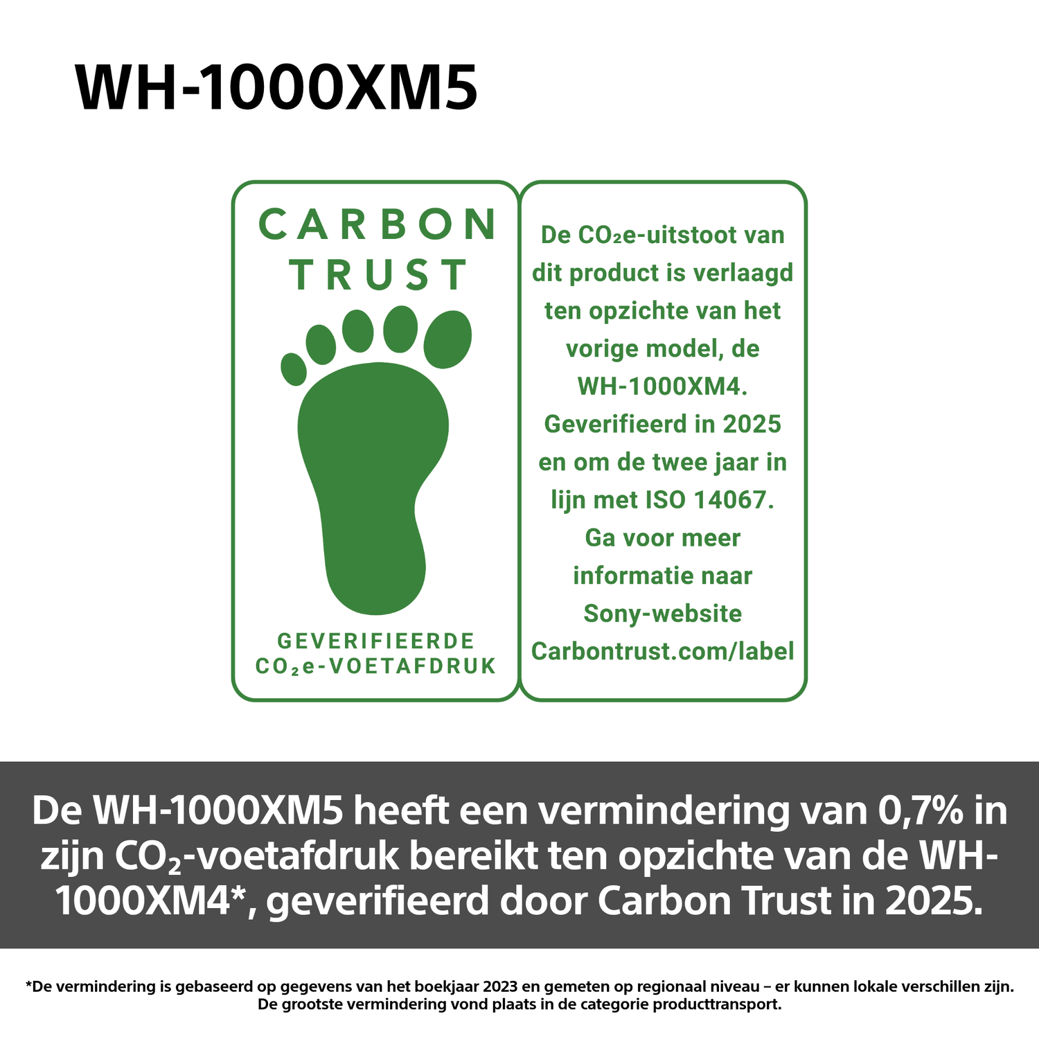 Image shows WH-1000XM5 text and Carbon Trust logo. Text states 0.7% CO2 footprint reduction vs WH-1000XM4, verified by Carbon Trust.