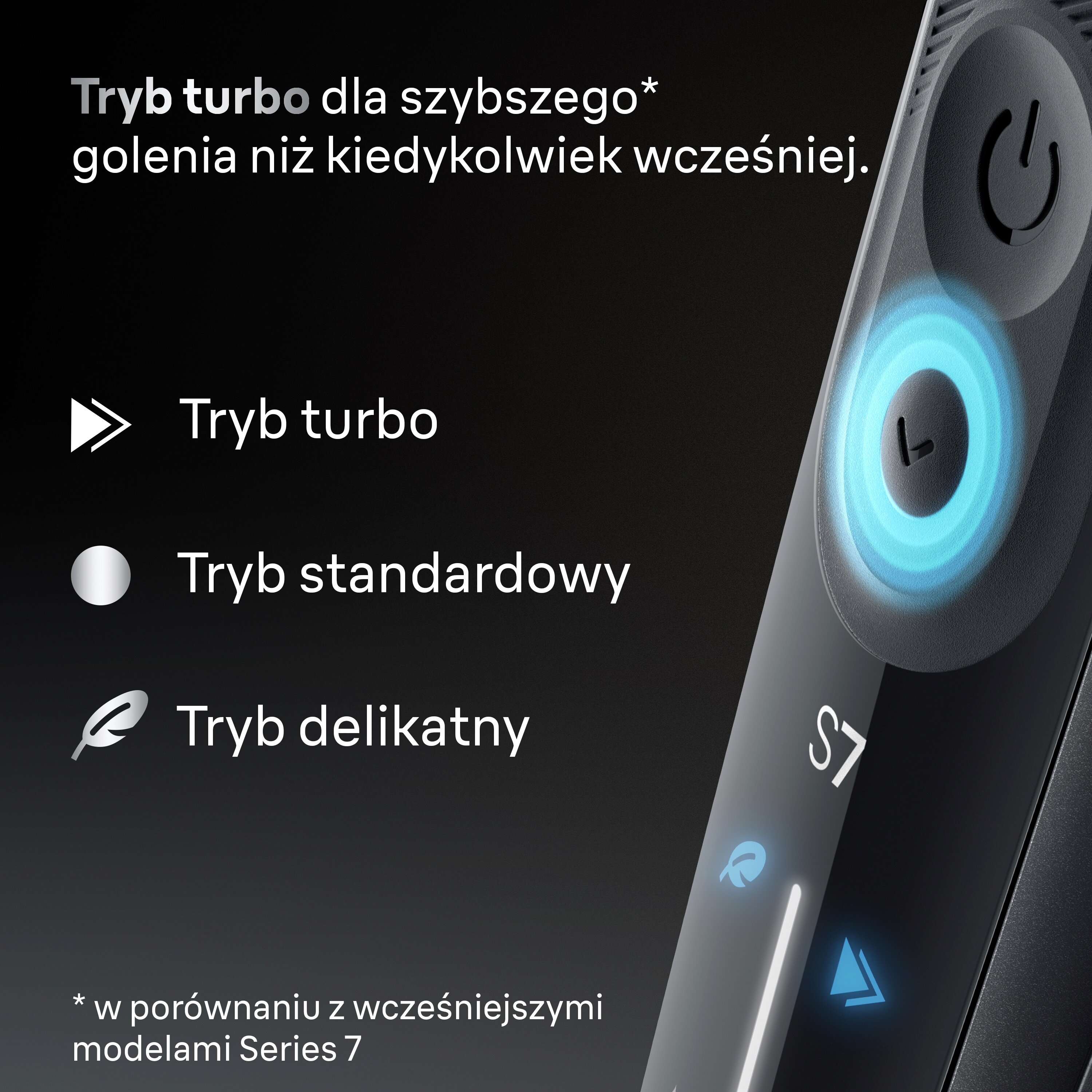 Obraz przedstawia golarkę z trzema trybami: turbo, standardowy i delikatny. Golareka ma przycisk zasilania i podświetlane elementy.