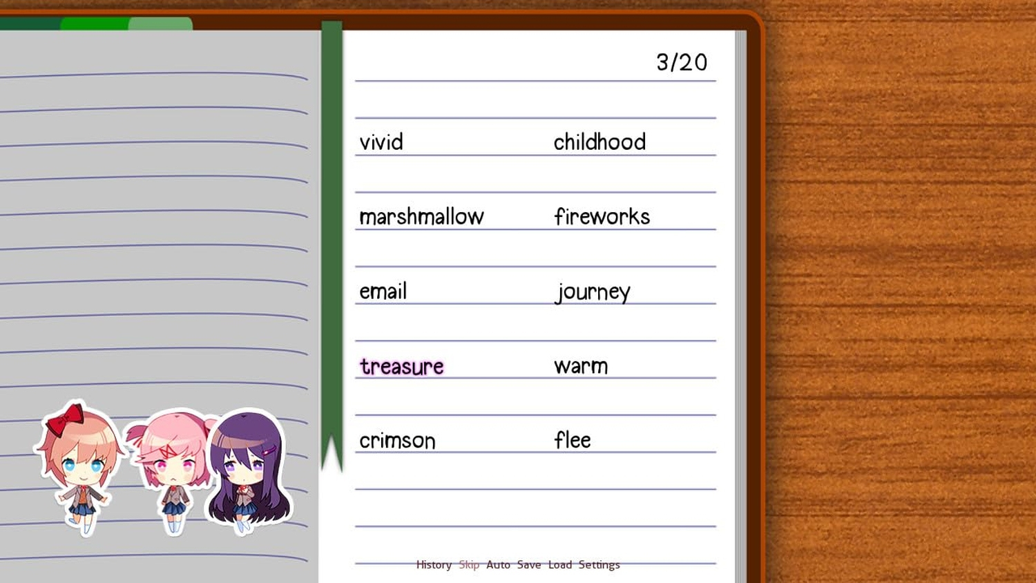 Notizbuchseite mit Text, 3 kleinen Anime-Mädchen und Holzuntergrund. Wörter sind 'vivid', 'marshmallow', 'email' und 'treasure'.