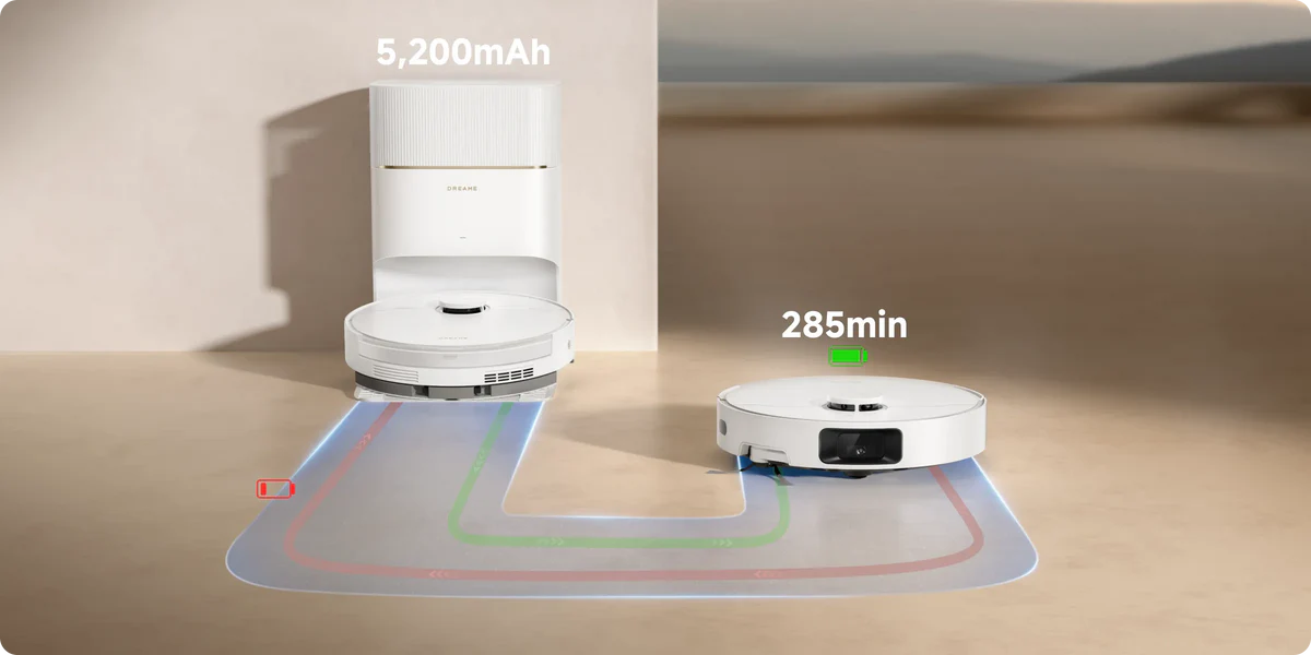Két fehér robotporszívó, az egyik dokkolt, a másik működik. Infó: 5200 mAh és 285 perc akkumulátor-üzemidő. Zöld/piros útvonalvonalak.