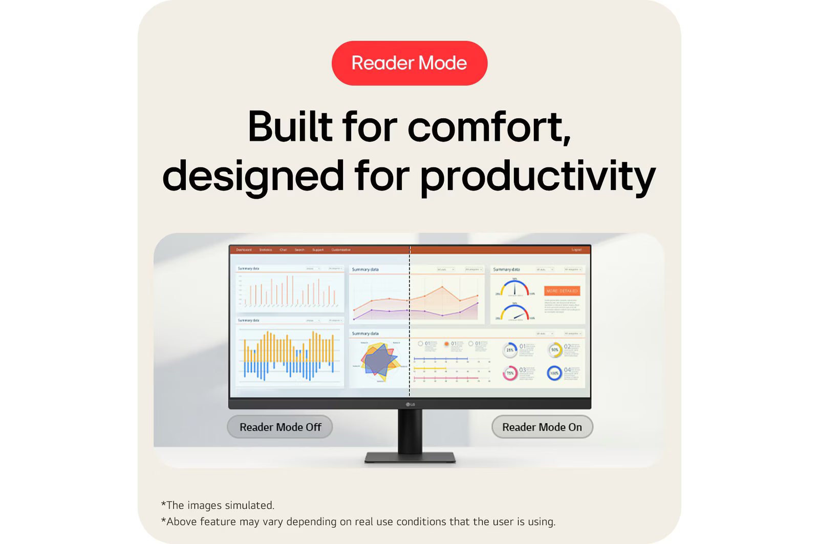 Monitor adatok vizualizációit mutatja a 'Reader Mode' opciókkal. A szöveg: 'Built for comfort, designed for productivity'.