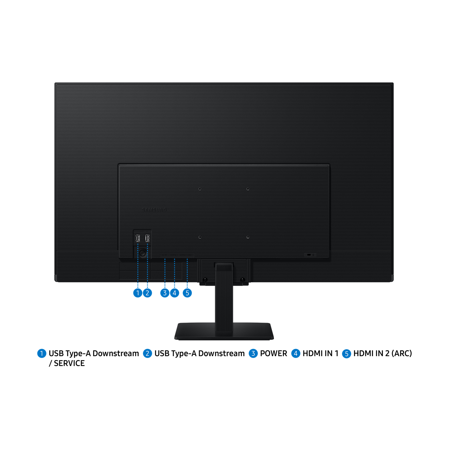 Rear view of a black Samsung monitor. Features ports numbered 1-5, a stand, and the Samsung logo.