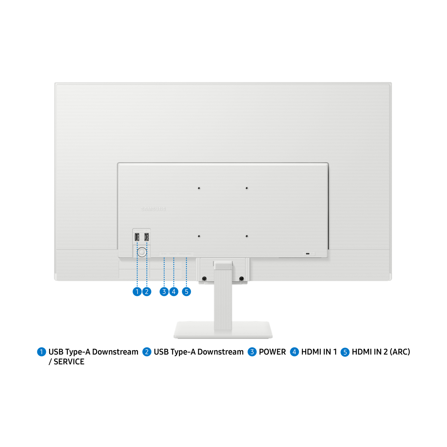 Rear view of a white Samsung monitor. Features ports, stand, and a textured surface. Numbers indicate different ports.
