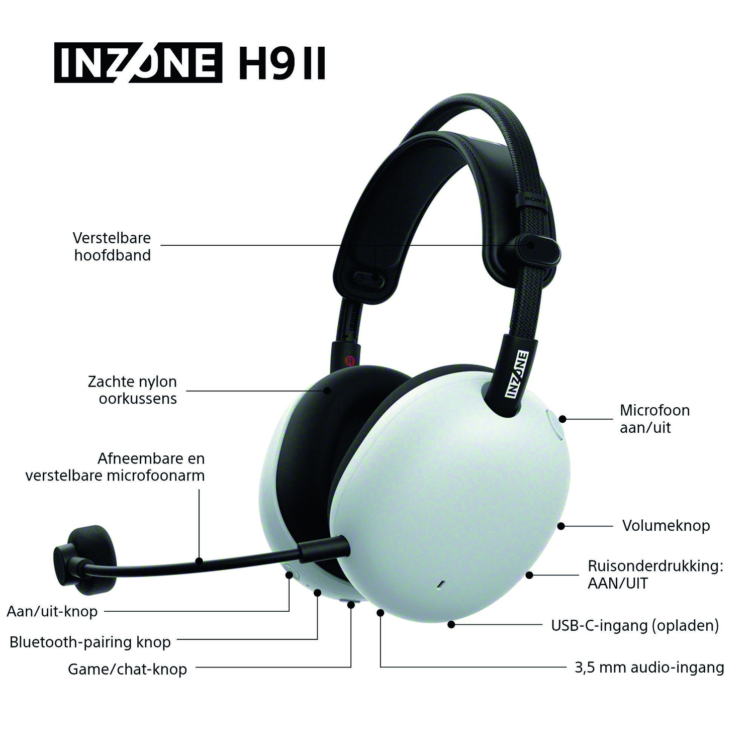 White INZONE H911 headphones with black accents. Features include adjustable headband, microphone, volume controls, and various input ports.