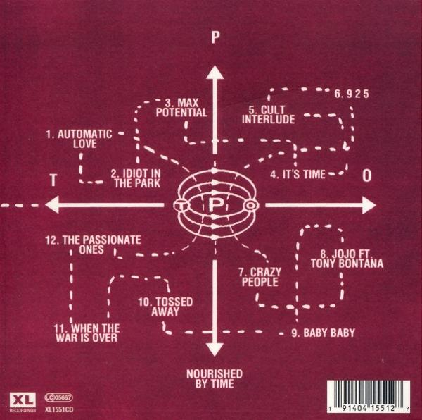 Albumcover mit weinrotem Hintergrund. Weiße Linien und Text zeigen ein kreisförmiges Diagramm mit Songtiteln und dem Buchstaben 'P'.