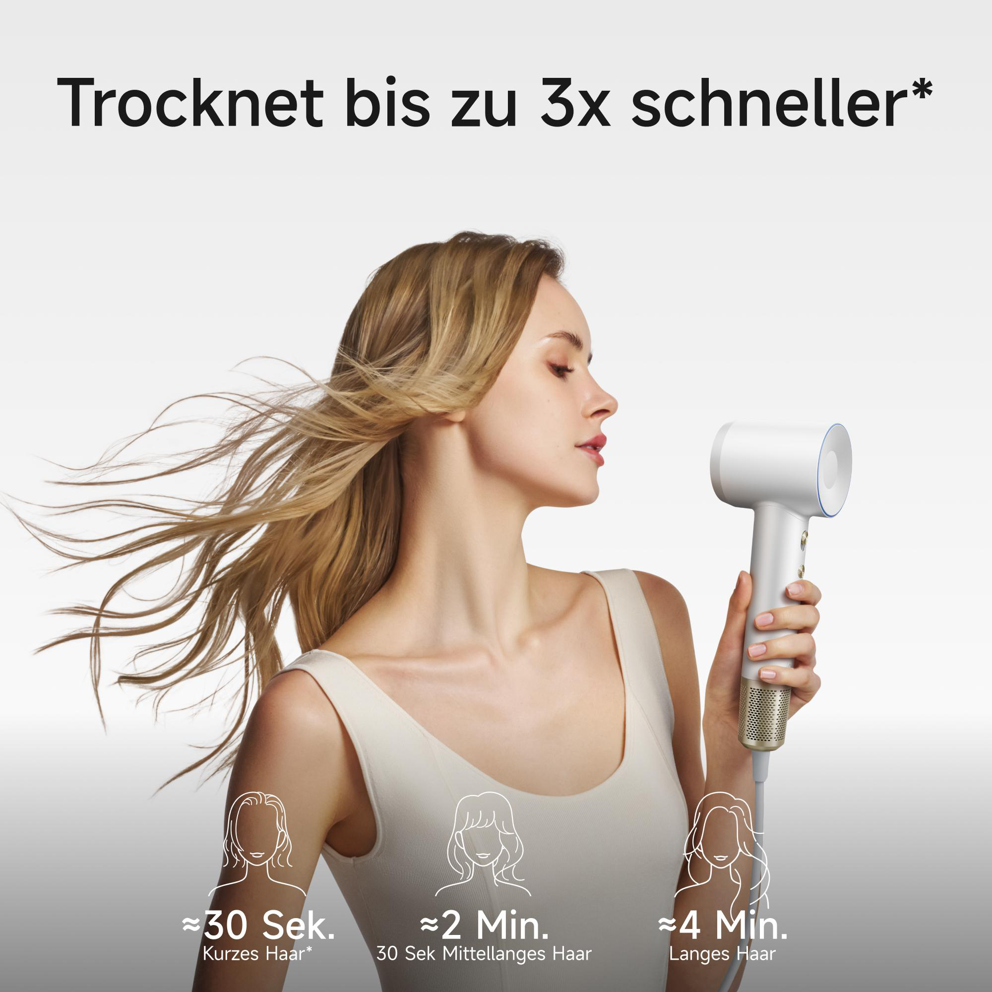 Frau mit blonden Haaren benutzt einen weißen Haartrockner. Der Text besagt, dass es das Haar bis zu 3x schneller trocknet.
