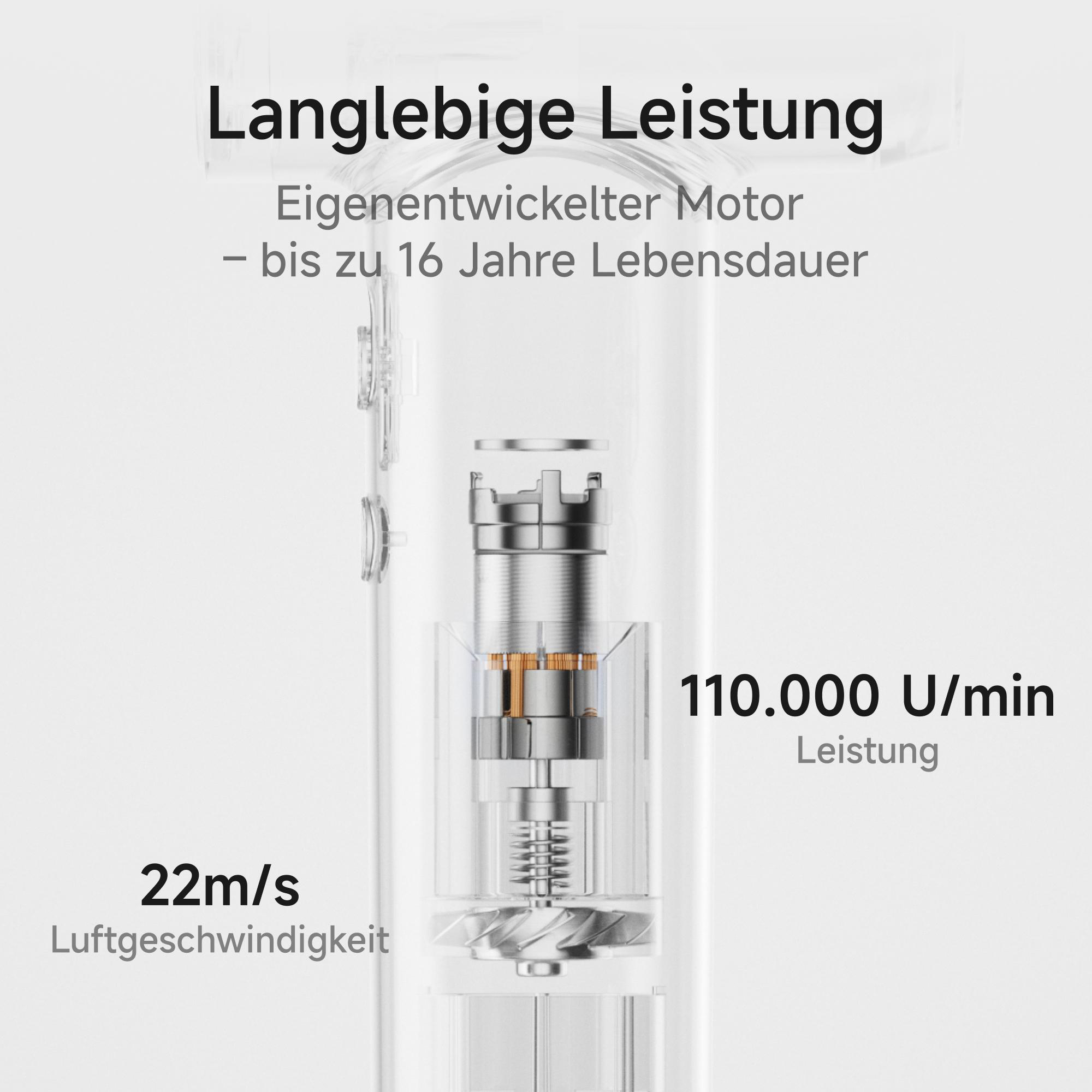 Eine Illustration, die ein mechanisches Gerät mit Text zeigt: 'Langlebige Leistung', '110.000 U/min Leistung' und '22m/s Luftgeschwindigkeit'.