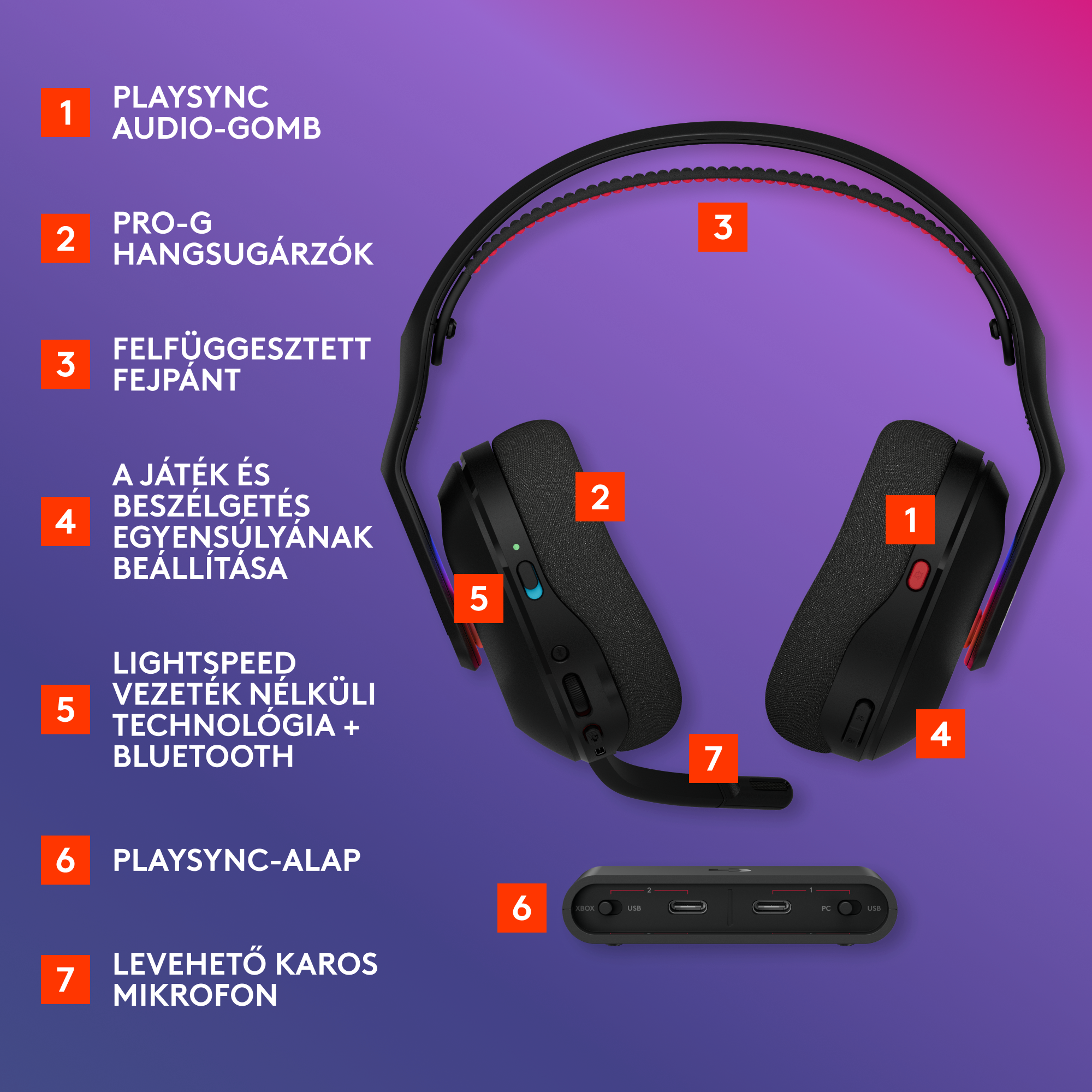 Fekete gamer headset piros díszítéssel. A headset mikrofonnal és alappal rendelkezik. A háttér lila.