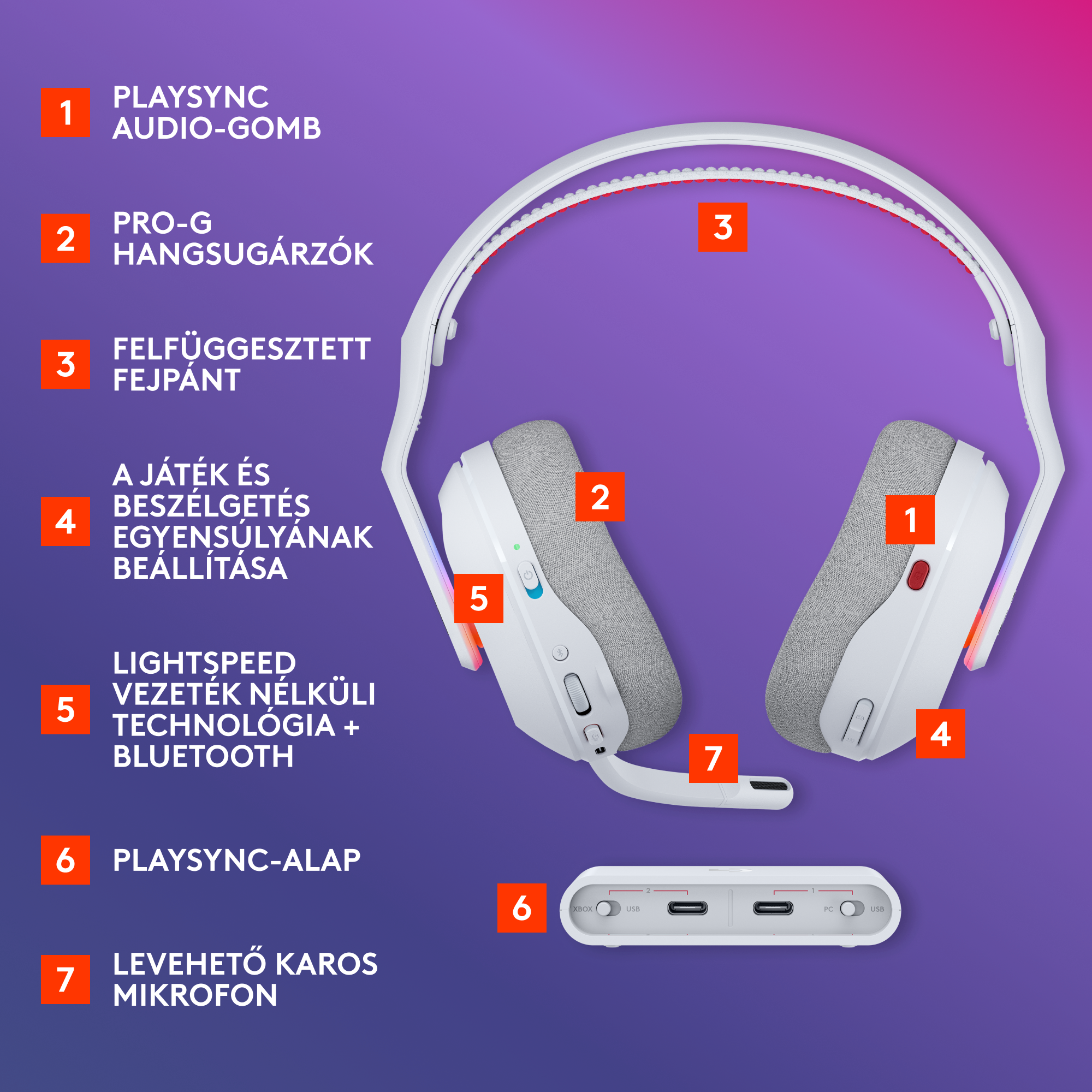 Fehér gaming headset szürke fülpárnákkal és levehető mikrofonnal, lila háttéren. Tartalmaz egy alapot.