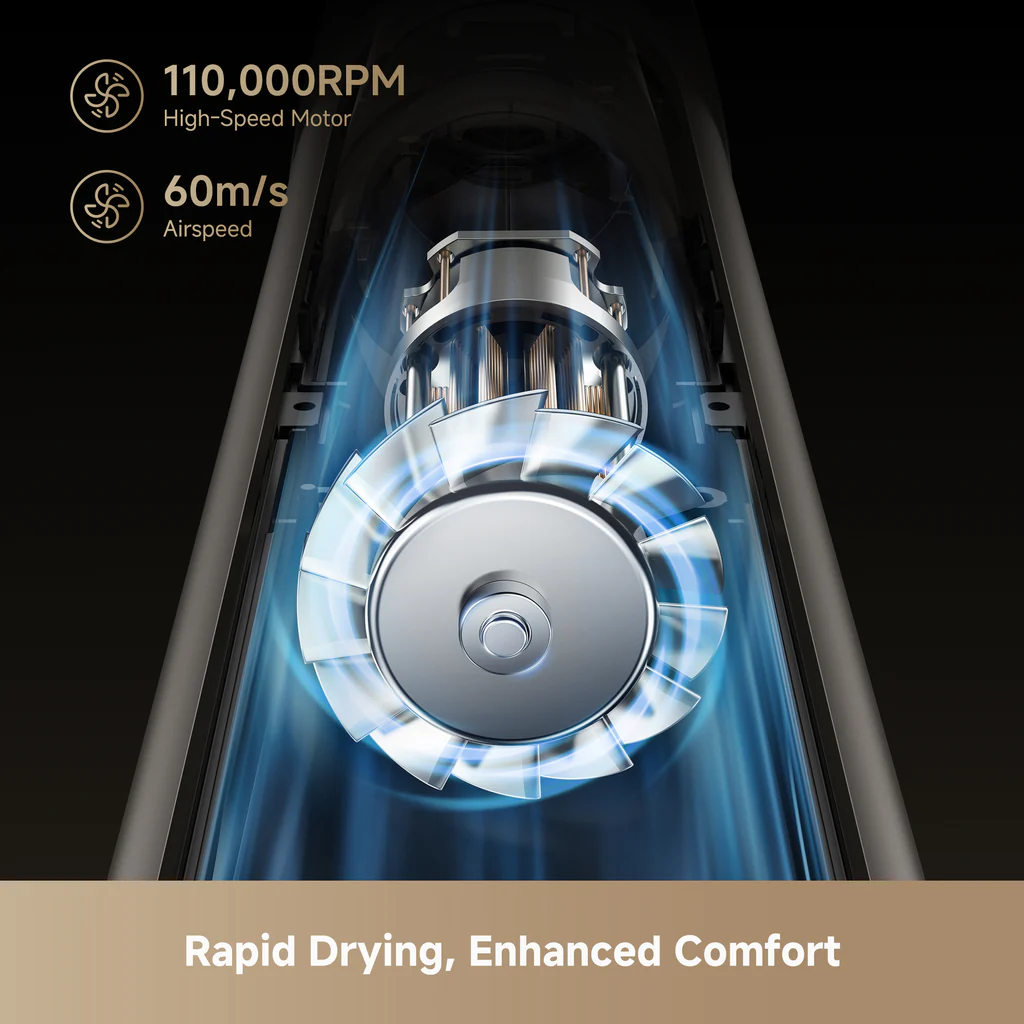 Egy ezüst ventilátor egy fekete készülékben. Kék fénycsíkok veszik körbe. A szöveg 110 000 ford/percet és 60 m/s-ot ír. Az alsó szöveg: Gyors szárítás, fokozott kényelem.