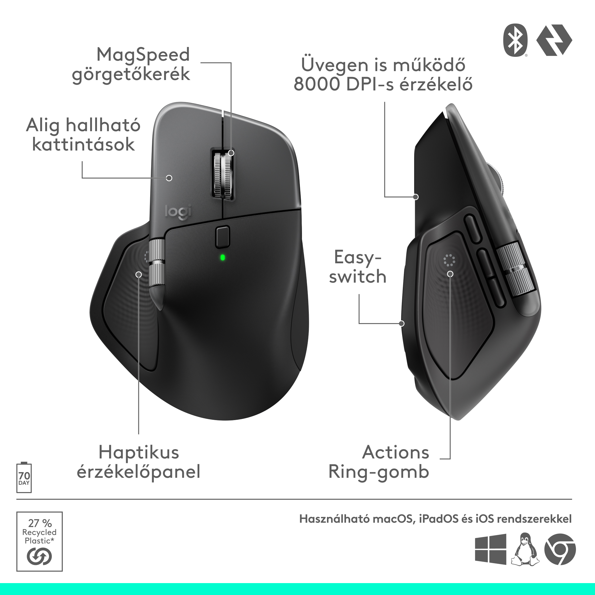 Fekete Logitech egér görgetőkerékkel és gombokkal. Jellemzők: Easy-switch, macOS, iPadOS és iOS rendszerekkel használható.