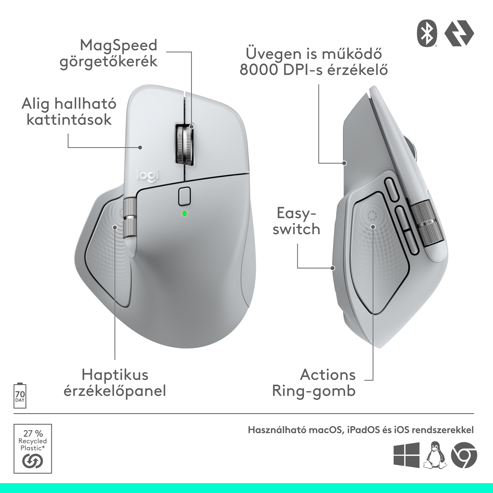 Fehér Logitech egér, több gombbal, görgetőkerékkel, 'MagSpeed' és 'Easy-switch' feliratokkal.