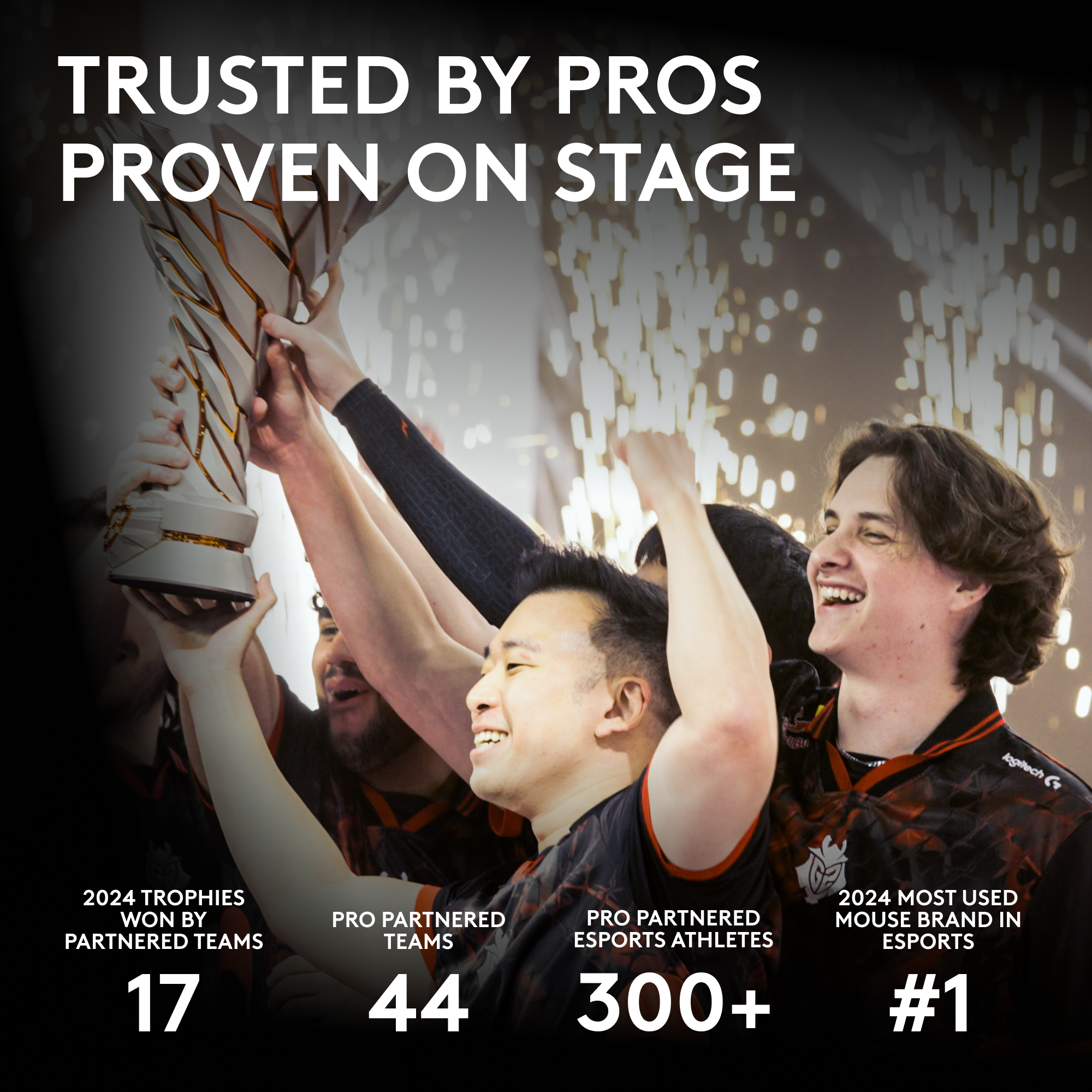 E-sport csapat győzelmet ünnepel, trófeát tart. Szöveg statisztikákat mutat: 17 trófea, 44 csapat, 300+ sportoló, 1. egérmárka.