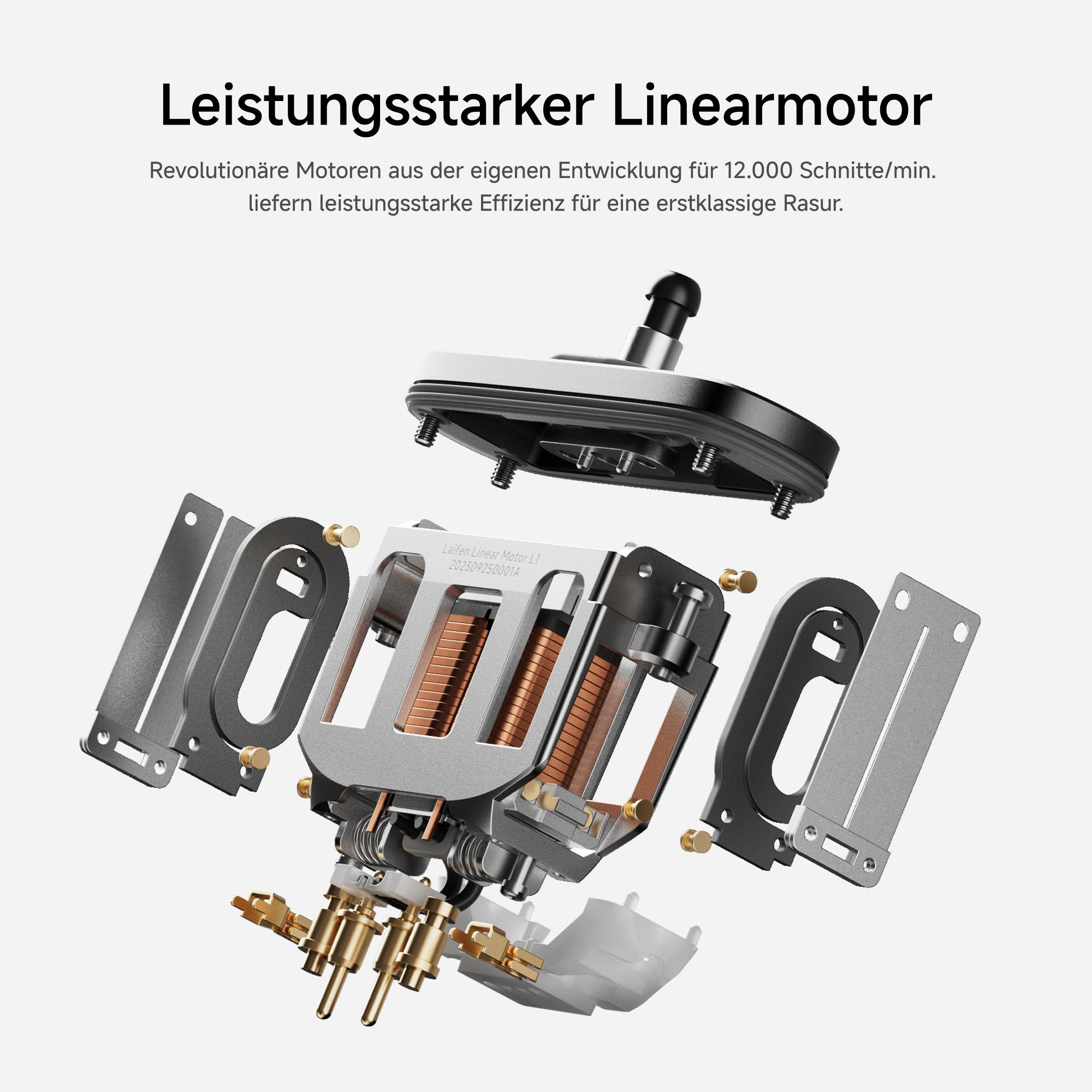 Explosionsansicht eines Linearmotors, silberne und schwarze Teile, mit Kupferspulen und Goldanschlüssen. Text auf Deutsch.