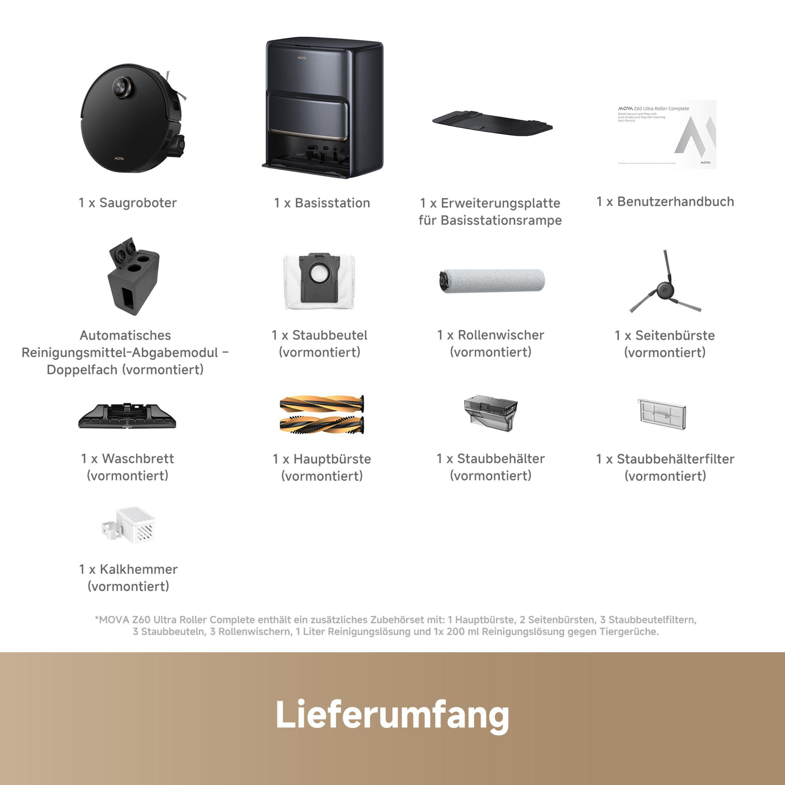 Das Bild zeigt einen Roboterstaubsauger und Zubehör: Basisstation, Bürsten, Filter, Reinigungslösung und Benutzerhandbuch.