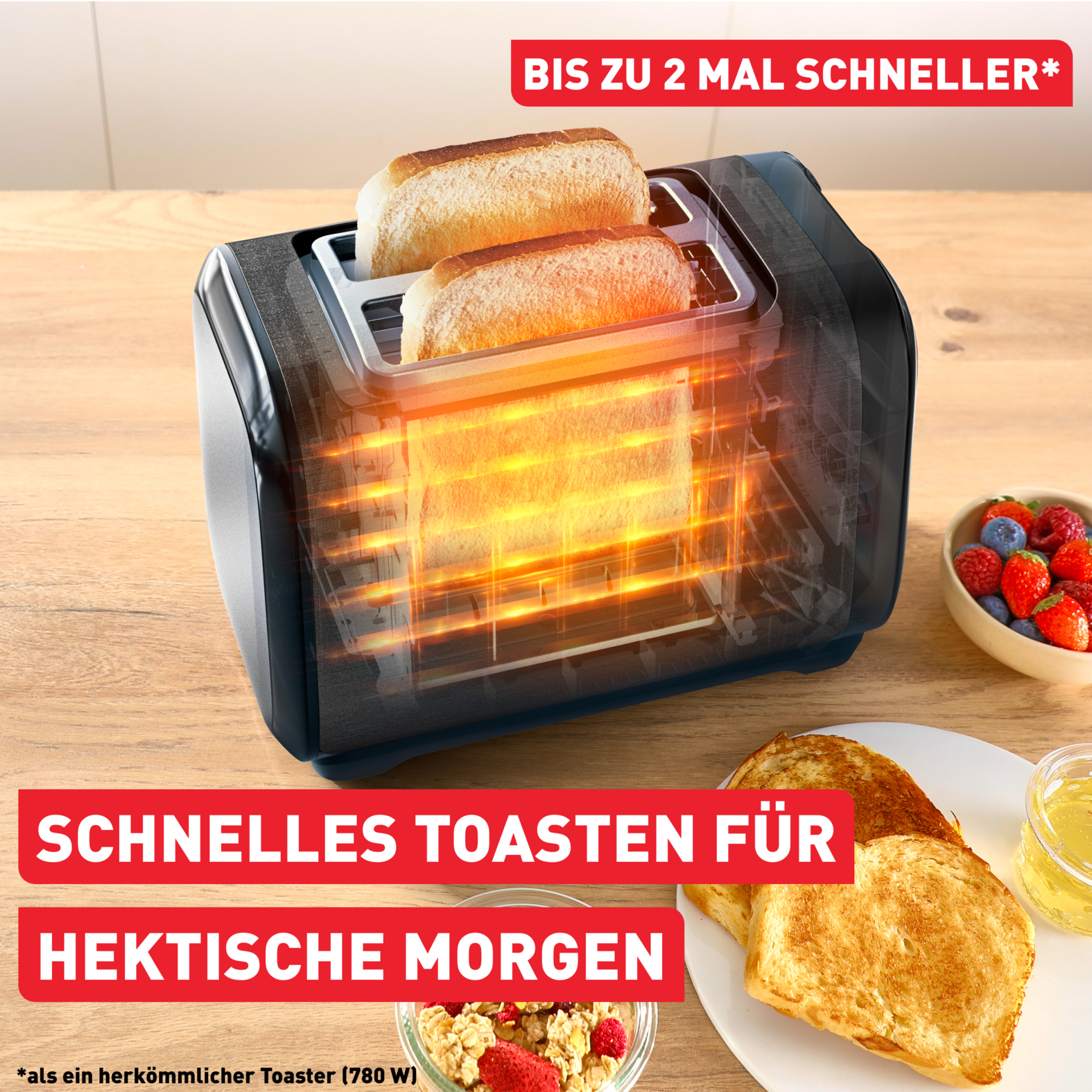 Ein schwarzer Toaster mit zwei Toastscheiben. Toast, Beeren und Honig auf dem Tisch. Text: 'Schnelleres Toasten'.