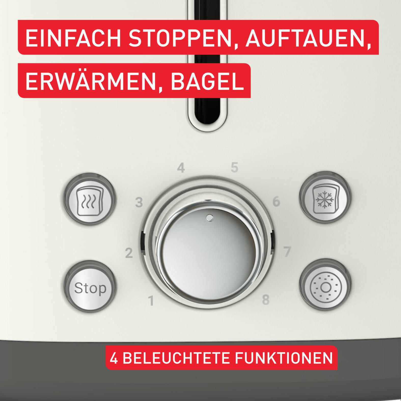 Ein beiger Toaster mit Drehregler und Tasten für verschiedene Funktionen. Text sagt 'Stopp', 'Auftauen', 'Warm' und 'Bagel'.