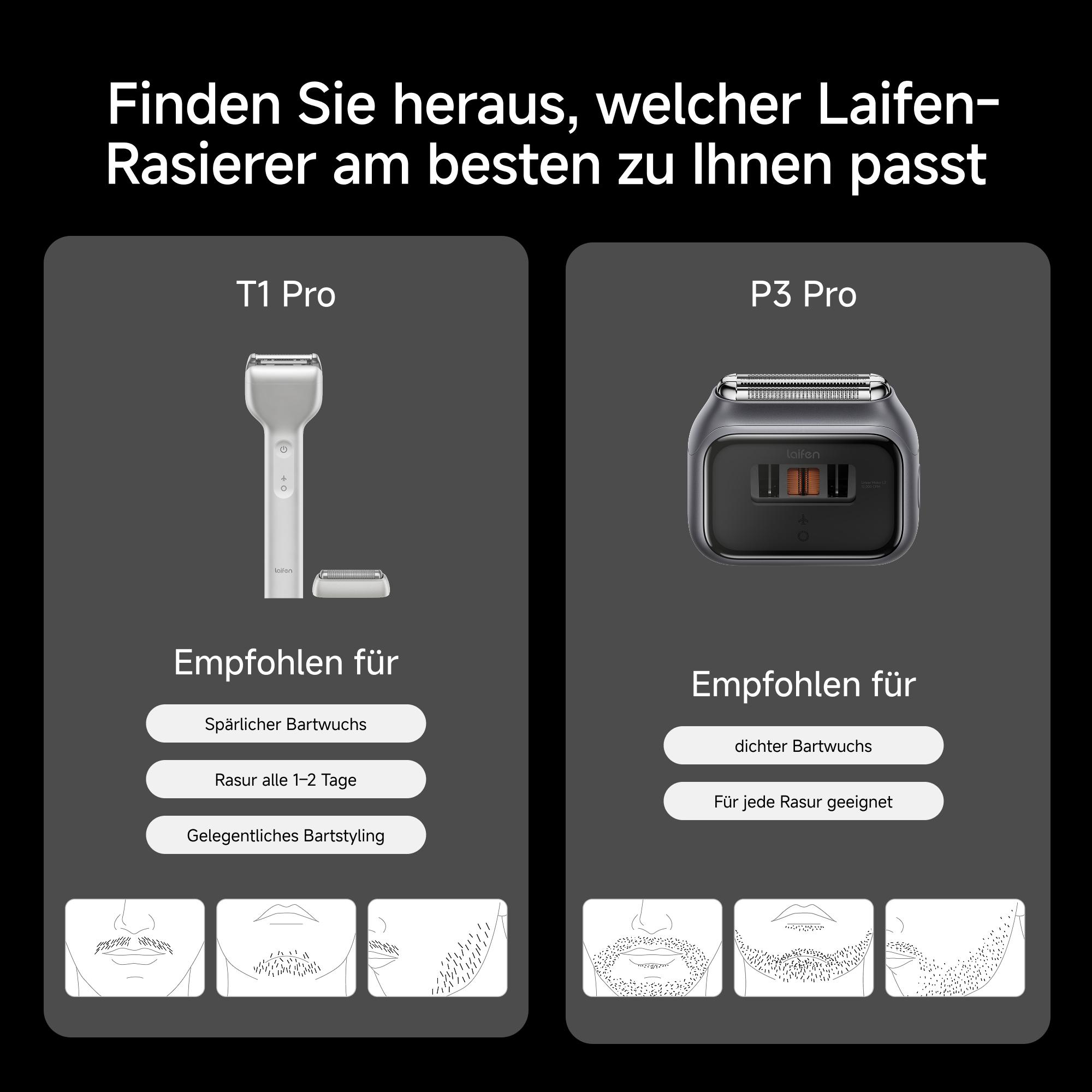 Das Bild zeigt zwei elektrische Rasierer, T1 Pro und P3 Pro, mit Beschreibungen für Barttypen und Rasierfrequenz.